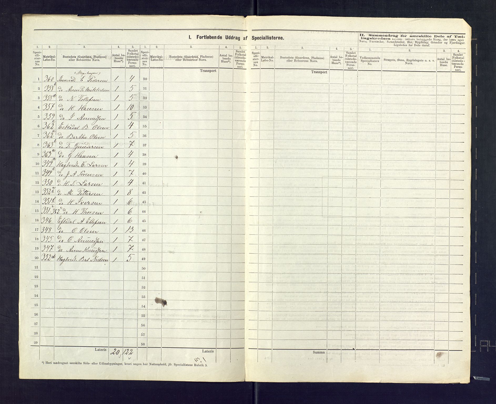 SAKO, 1875 census for 0727P Hedrum, 1875, p. 19