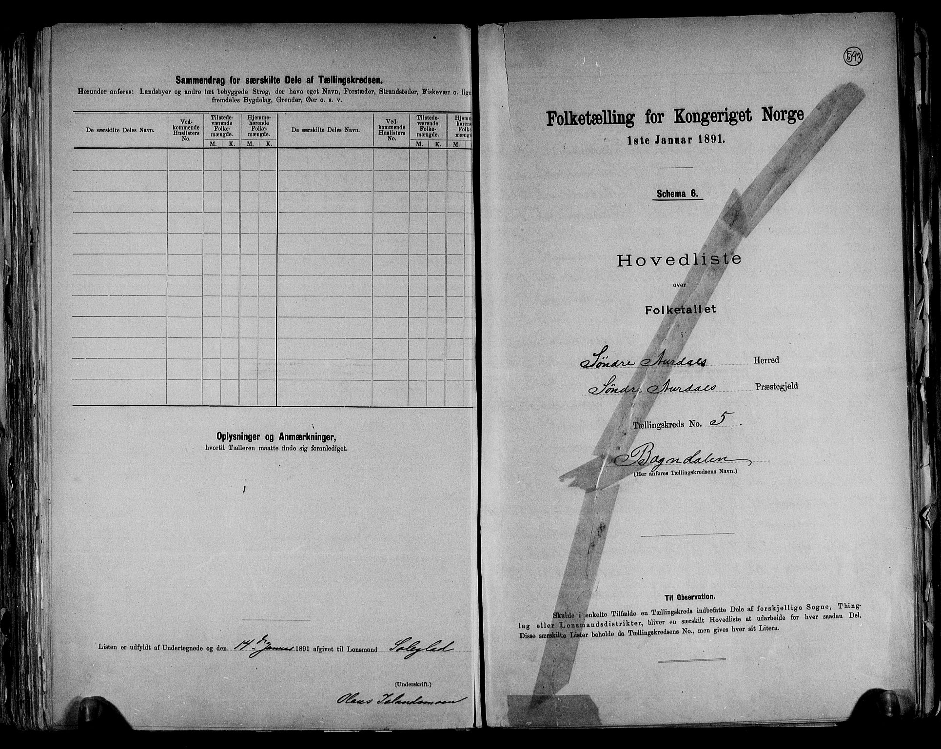 RA, 1891 census for 0540 Sør-Aurdal, 1891, p. 16