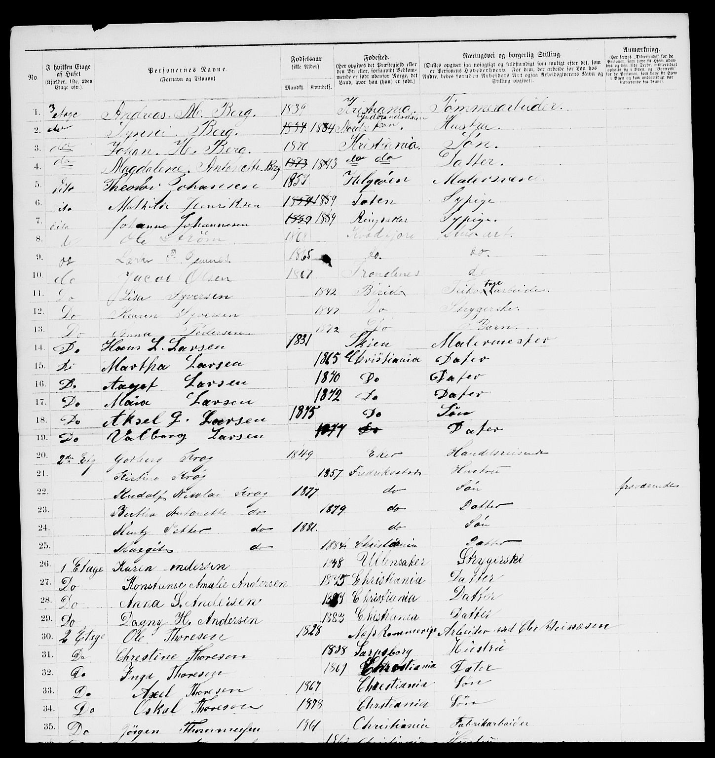 RA, 1885 census for 0301 Kristiania, 1885, p. 11624
