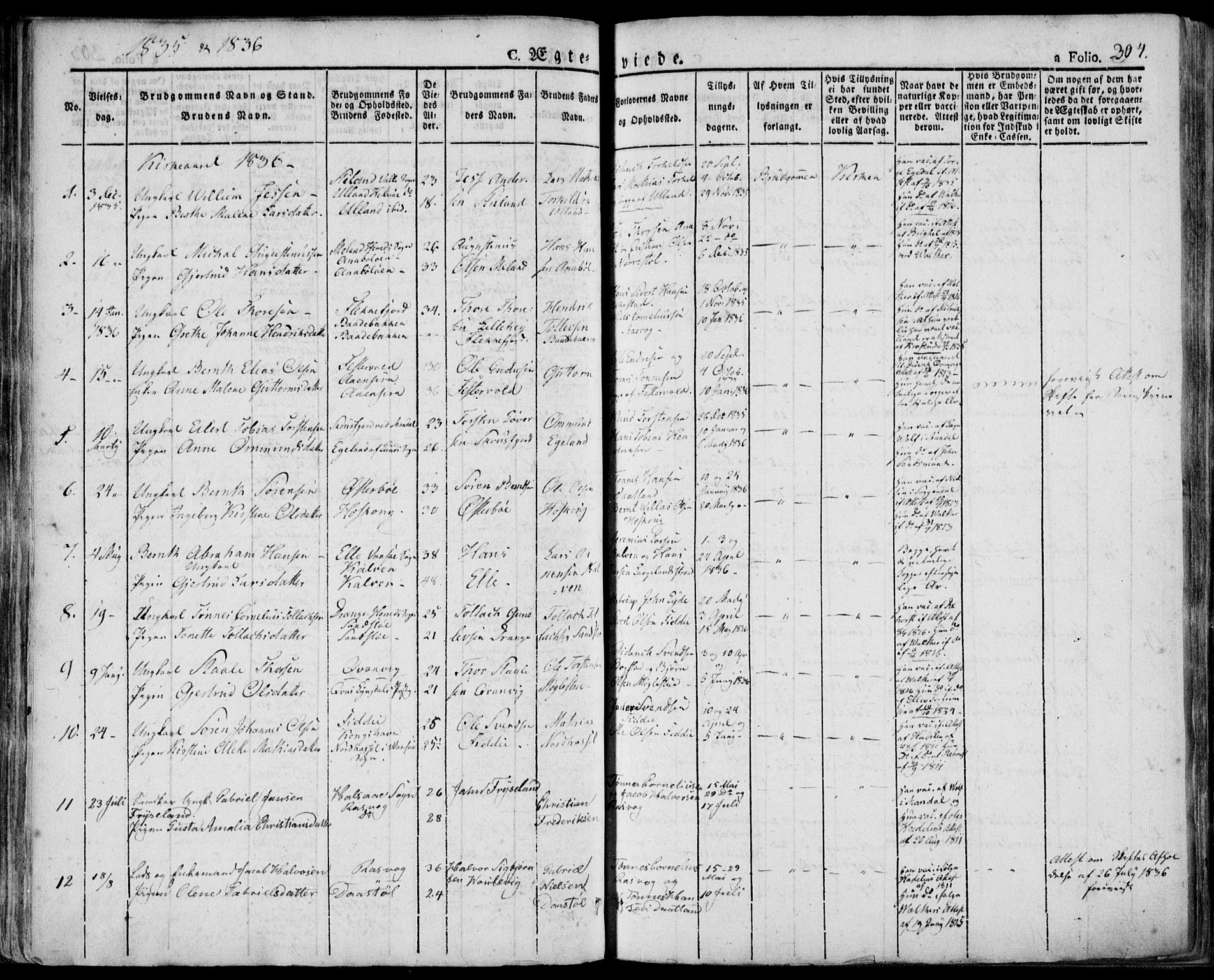 Flekkefjord sokneprestkontor, AV/SAK-1111-0012/F/Fa/Fac/L0003: Parish register (official) no. A 3, 1826-1841, p. 304