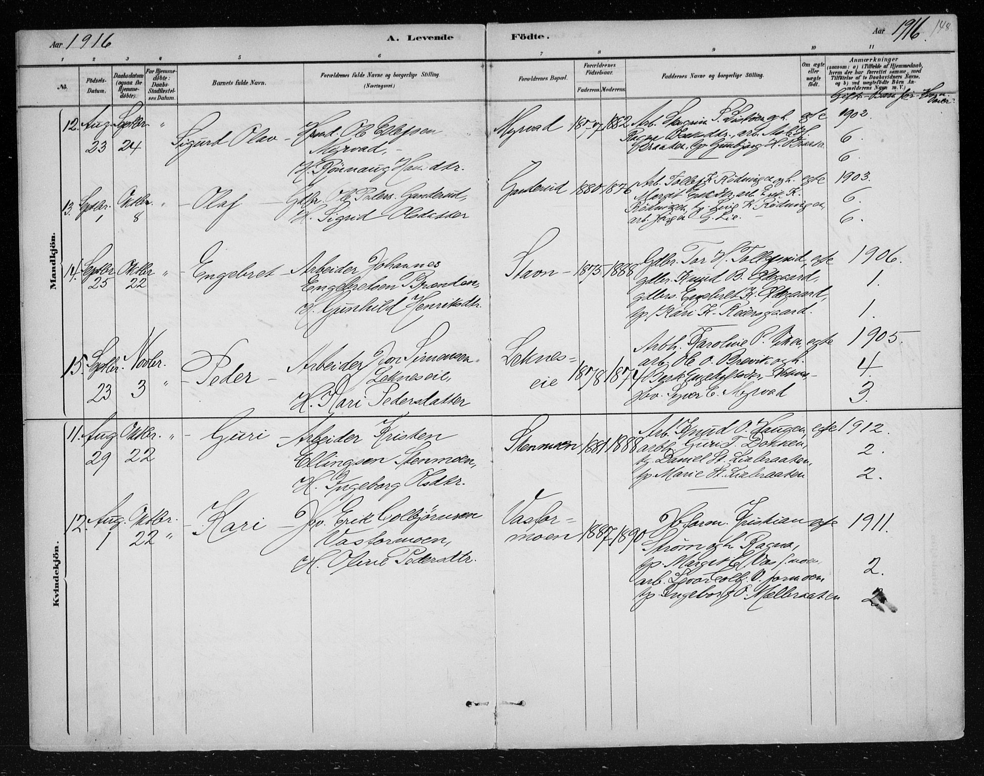 Nes kirkebøker, AV/SAKO-A-236/F/Fa/L0012: Parish register (official) no. 12, 1881-1917, p. 148