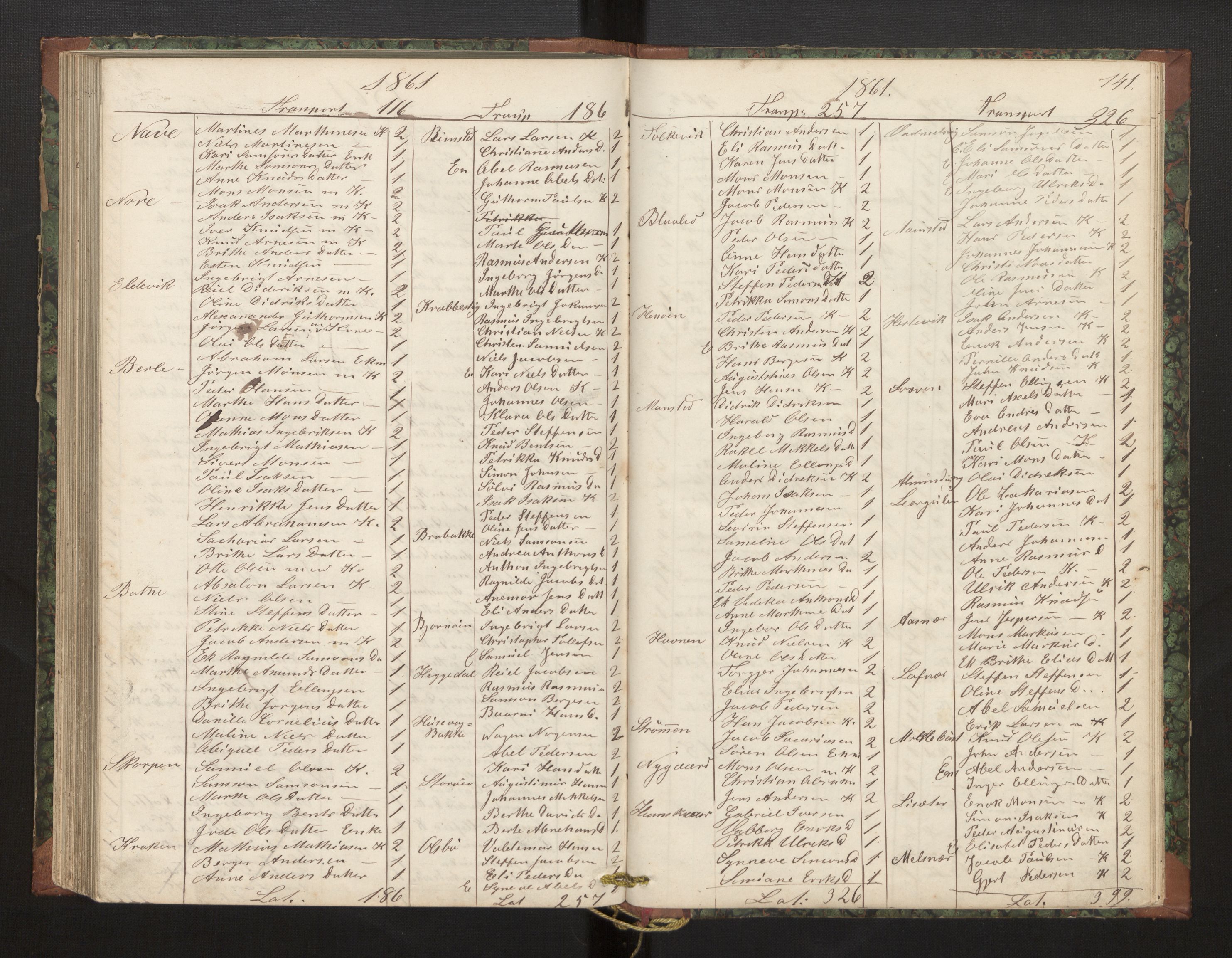 Davik sokneprestembete, AV/SAB-A-79701/H/Hb/Hba/L0002: Communicants register no. 2, 1851-1862, p. 141