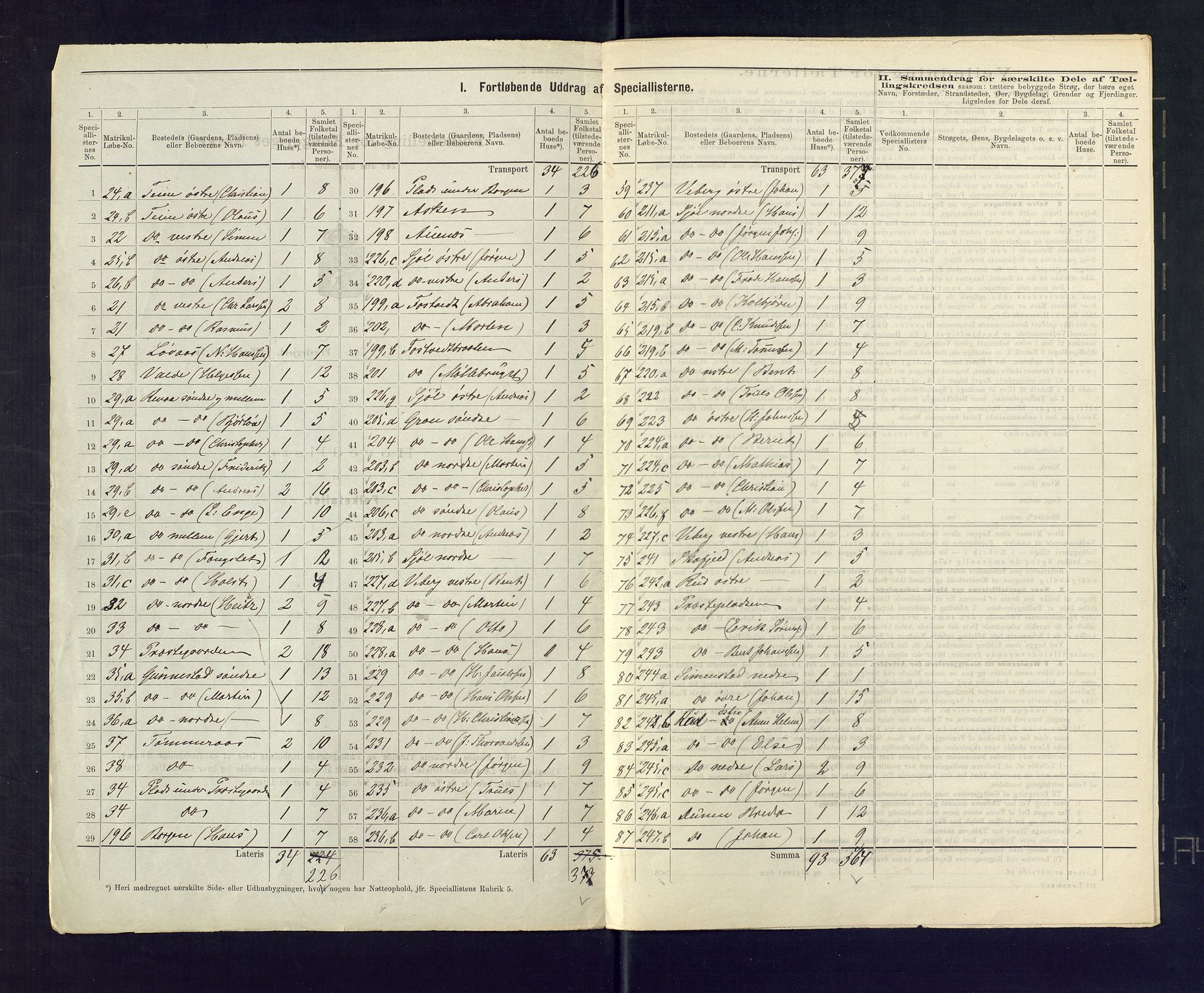 SAKO, 1875 census for 0713P Sande, 1875, p. 11