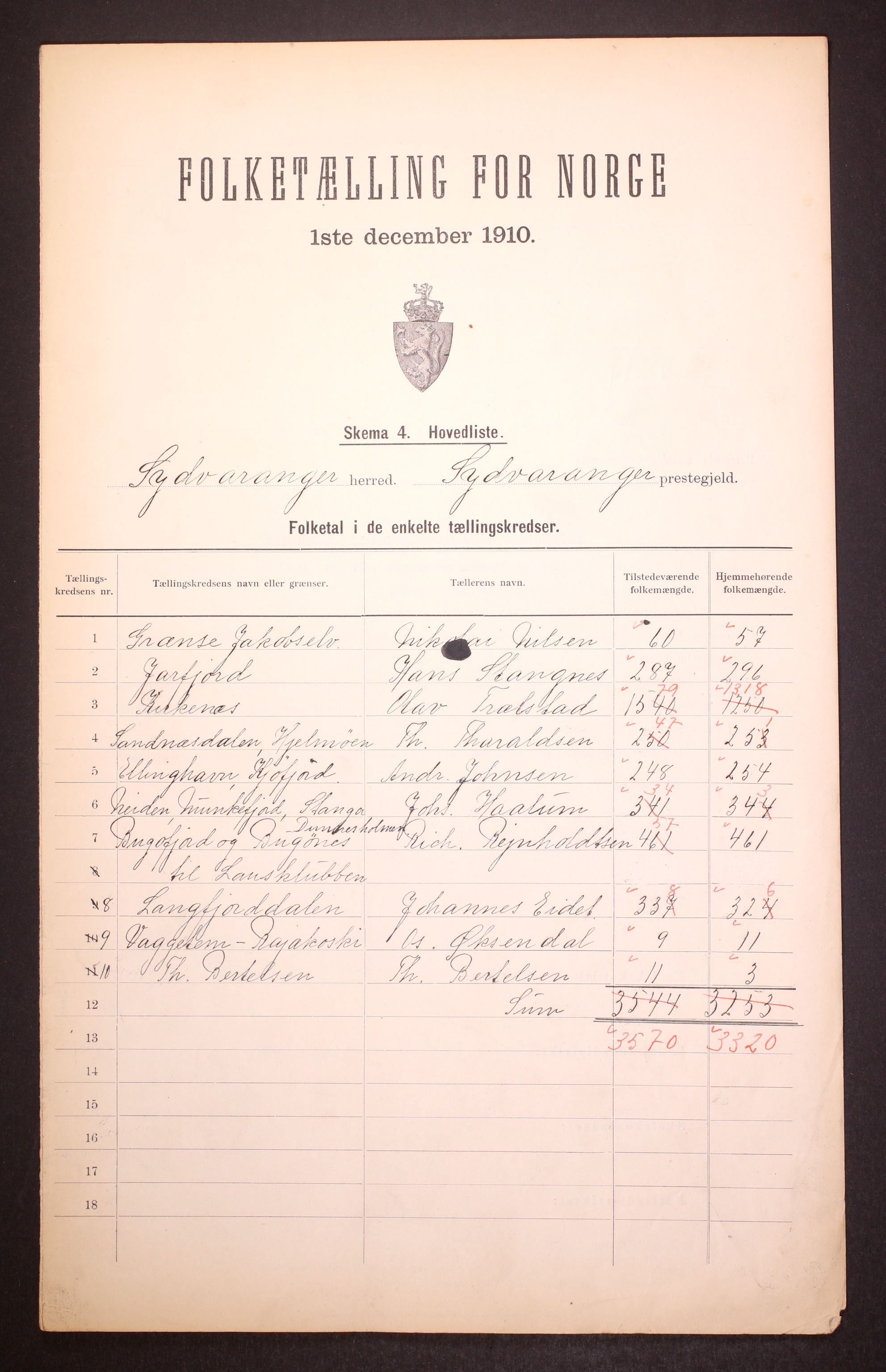 RA, 1910 census for Sør-Varanger, 1910, p. 5