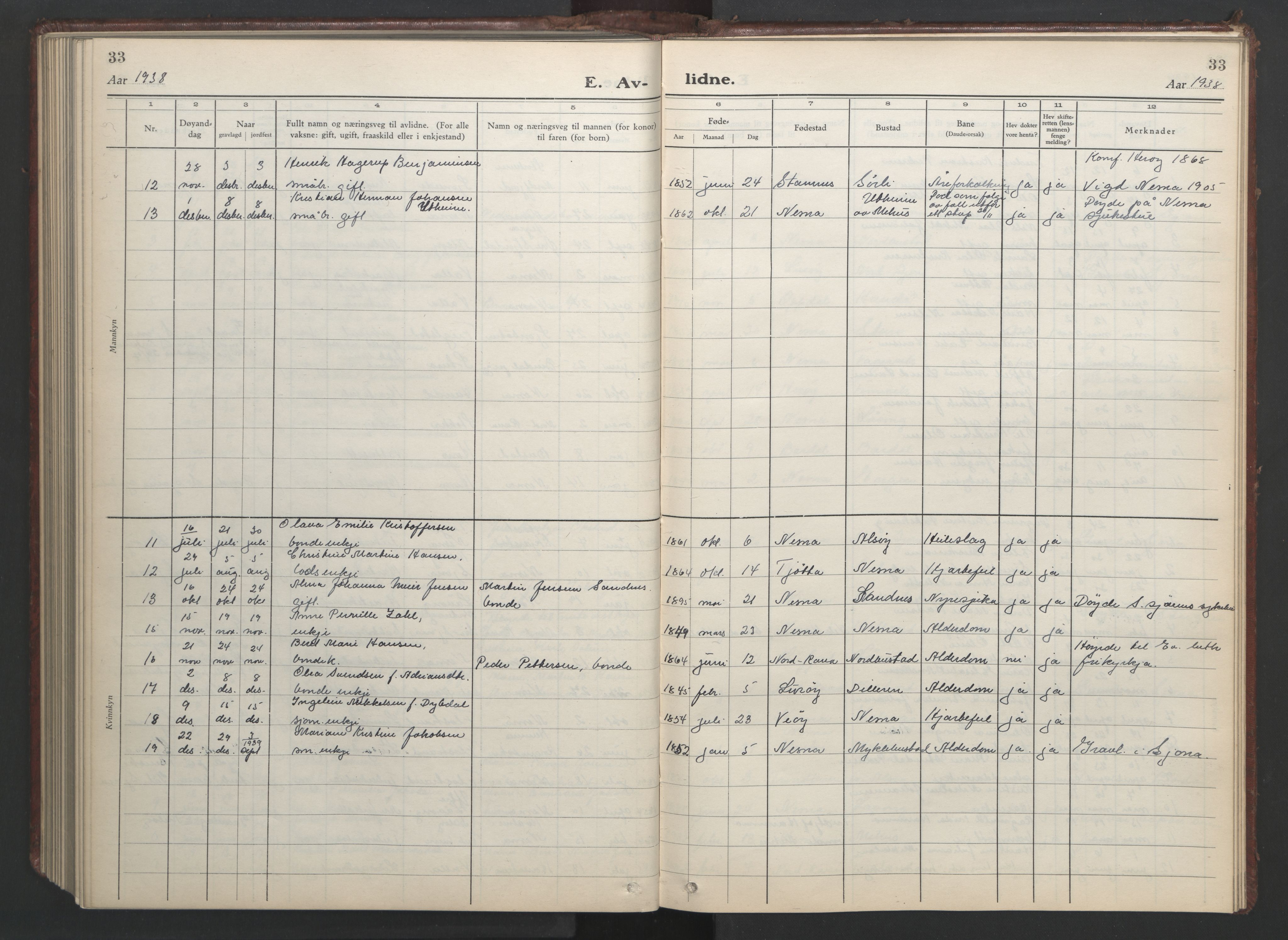 Ministerialprotokoller, klokkerbøker og fødselsregistre - Nordland, AV/SAT-A-1459/838/L0561: Parish register (copy) no. 838C08, 1923-1953, p. 33