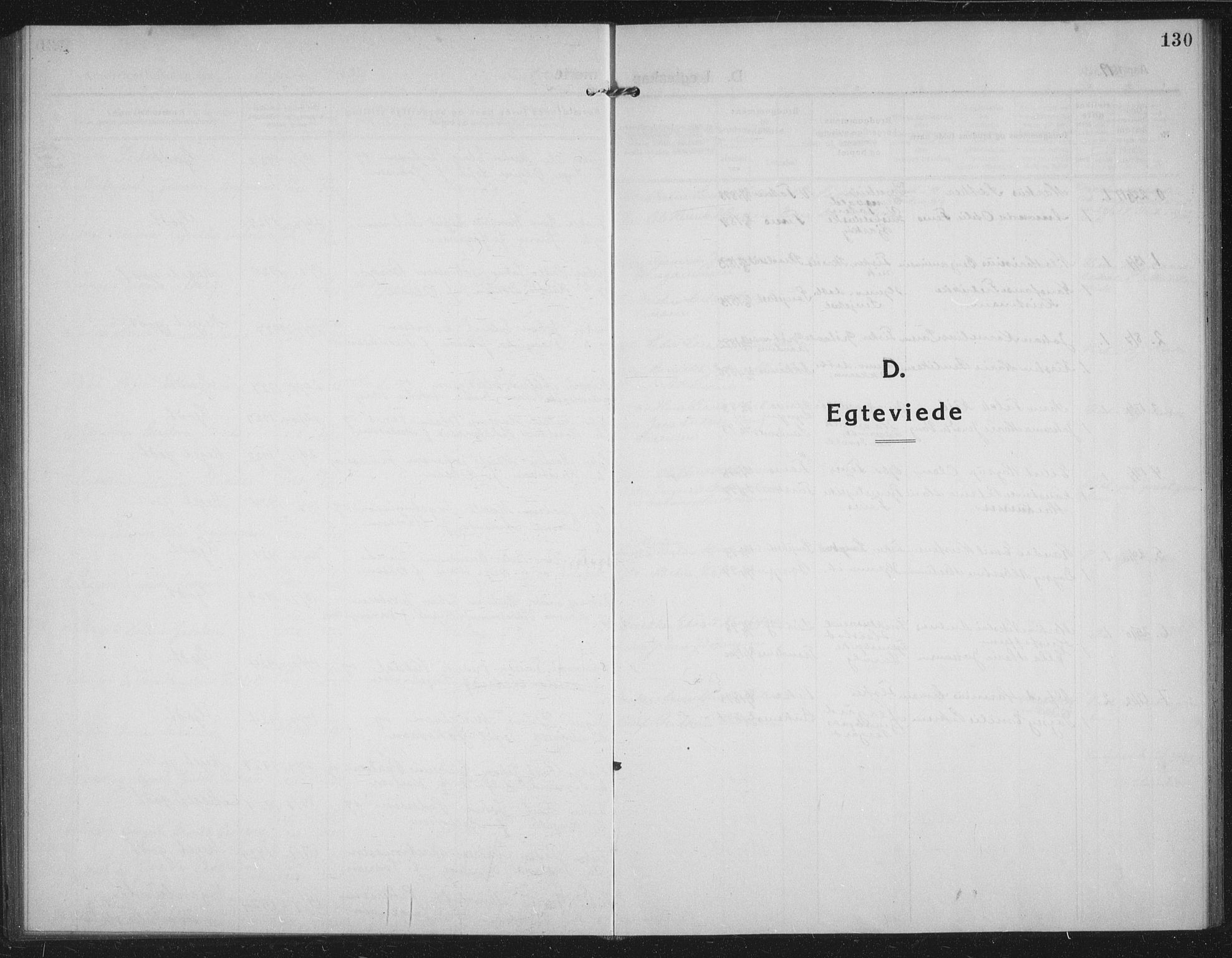 Sand/Bjarkøy sokneprestkontor, SATØ/S-0811/I/Ia/Iab/L0005klokker: Parish register (copy) no. 5, 1919-1937, p. 130