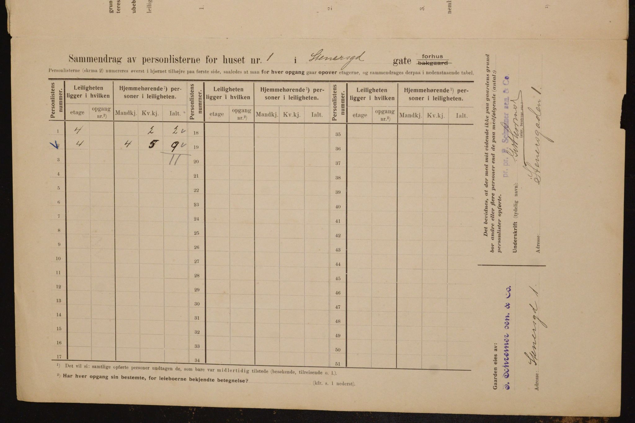 OBA, Municipal Census 1910 for Kristiania, 1910, p. 96342