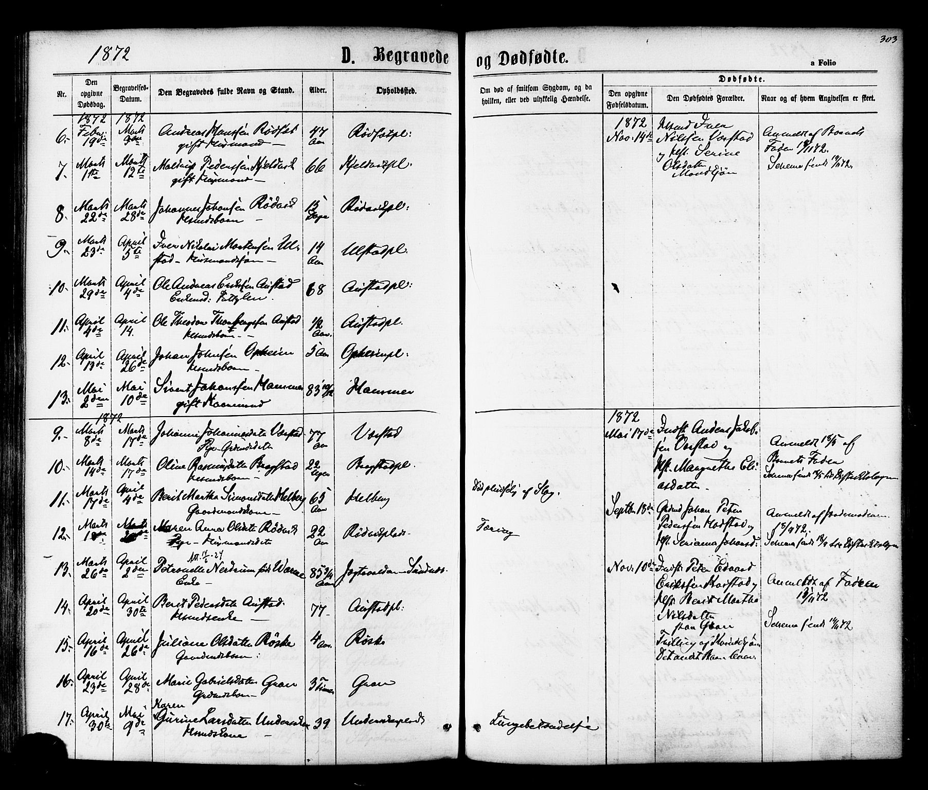Ministerialprotokoller, klokkerbøker og fødselsregistre - Nord-Trøndelag, SAT/A-1458/730/L0284: Parish register (official) no. 730A09, 1866-1878, p. 303