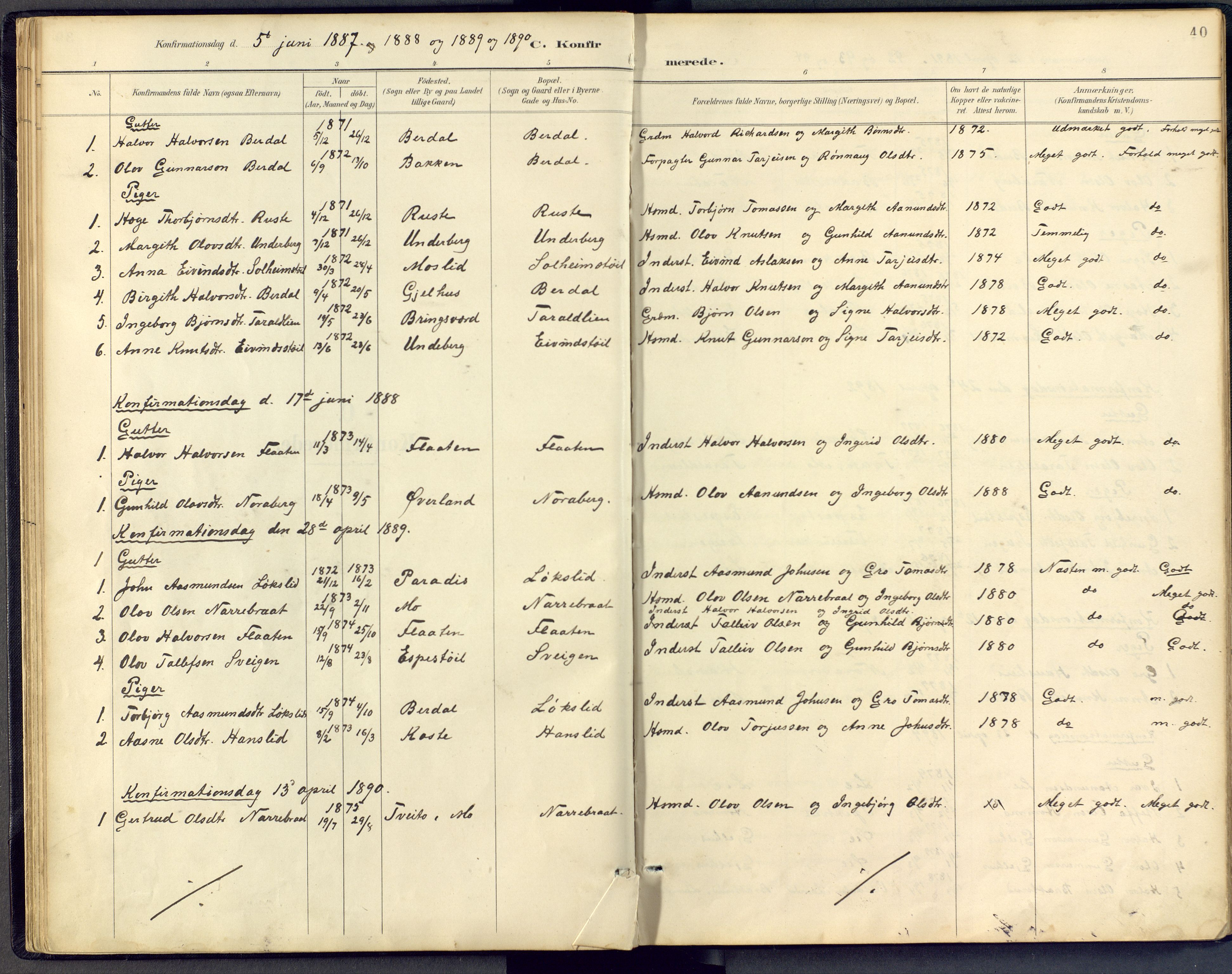 Vinje kirkebøker, SAKO/A-312/F/Fb/L0002: Parish register (official) no. II 2, 1887-1925, p. 40