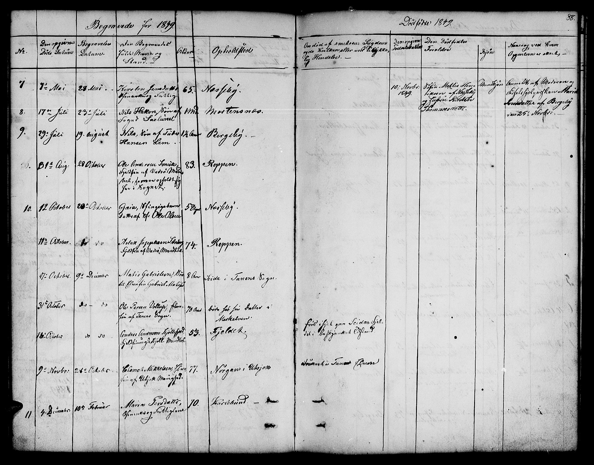 Nesseby sokneprestkontor, SATØ/S-1330/H/Hb/L0001klokker: Parish register (copy) no. 1, 1844-1861, p. 88