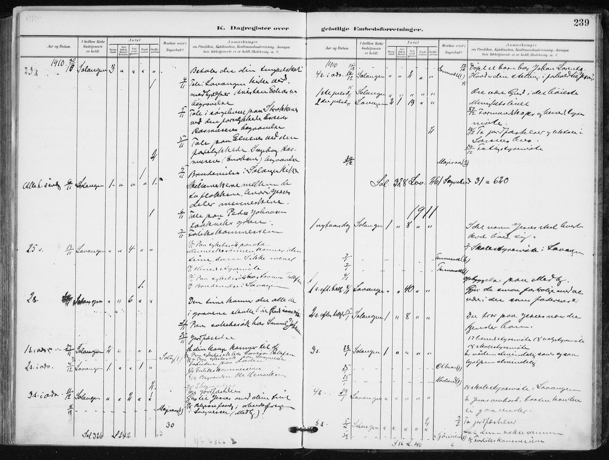 Salangen sokneprestembete, SATØ/S-1324/H/Ha/L0002kirke: Parish register (official) no. 2, 1902-1911, p. 239