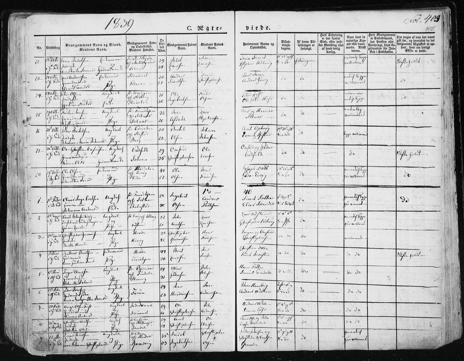 Ministerialprotokoller, klokkerbøker og fødselsregistre - Sør-Trøndelag, AV/SAT-A-1456/659/L0735: Parish register (official) no. 659A05, 1826-1841, p. 404