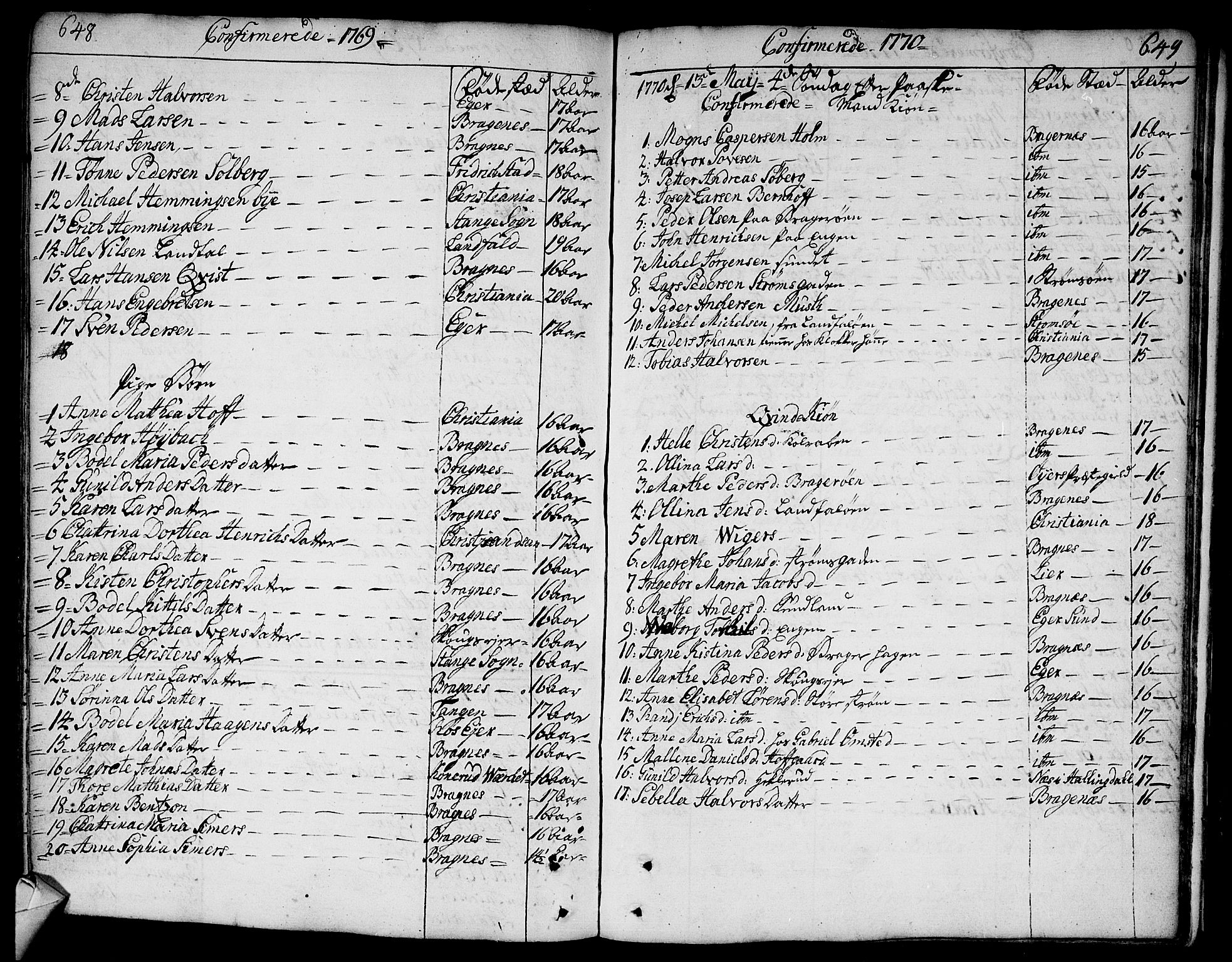 Bragernes kirkebøker, SAKO/A-6/F/Fa/L0005: Parish register (official) no. I 5, 1759-1781, p. 648-649