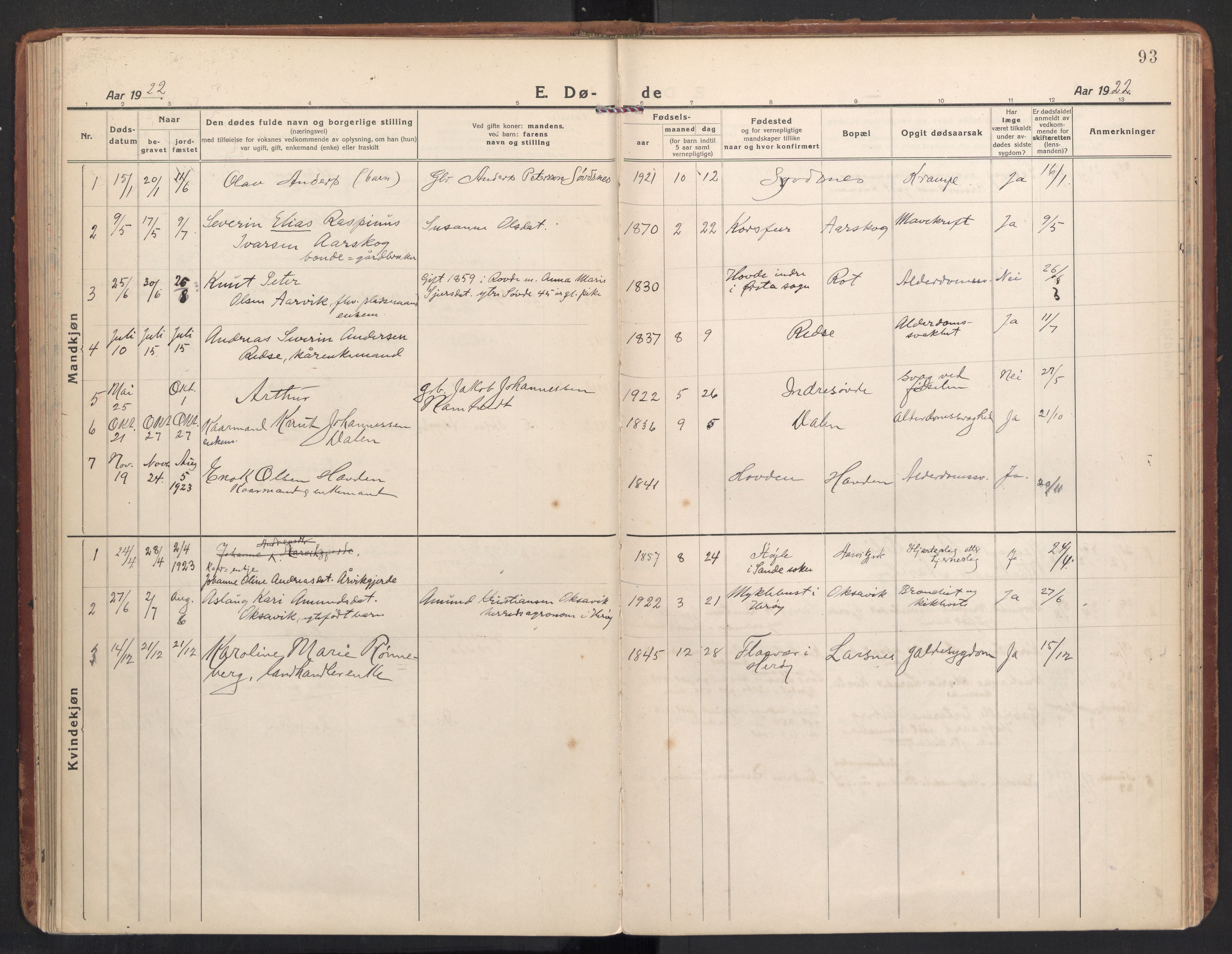 Ministerialprotokoller, klokkerbøker og fødselsregistre - Møre og Romsdal, AV/SAT-A-1454/504/L0058: Parish register (official) no. 504A05, 1920-1940, p. 93