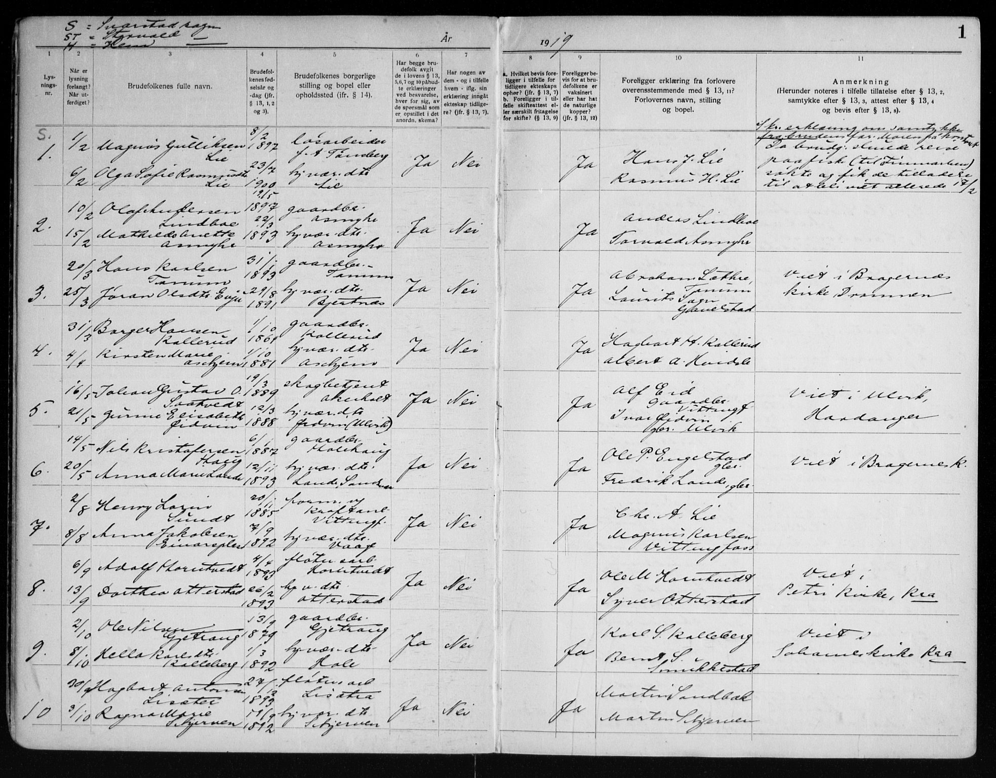 Lardal kirkebøker, AV/SAKO-A-350/H/Ha/L0001: Banns register no. 1, 1919-1965, p. 1