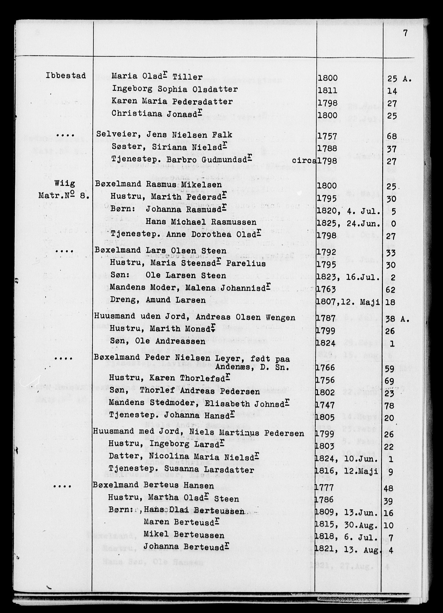 , Census 1825 for Ibestad, 1825, p. 7