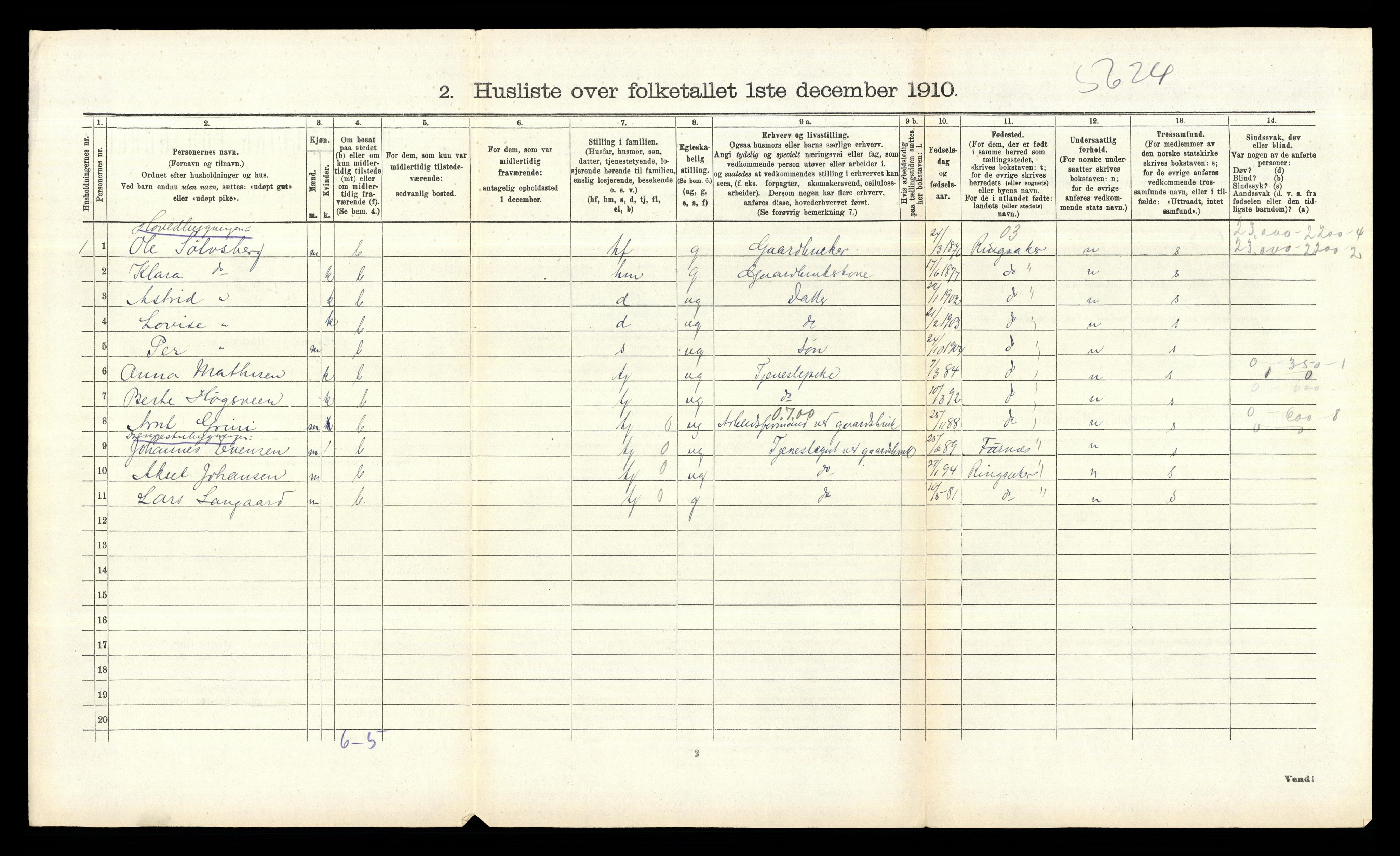 RA, 1910 census for Bærum, 1910, p. 1436