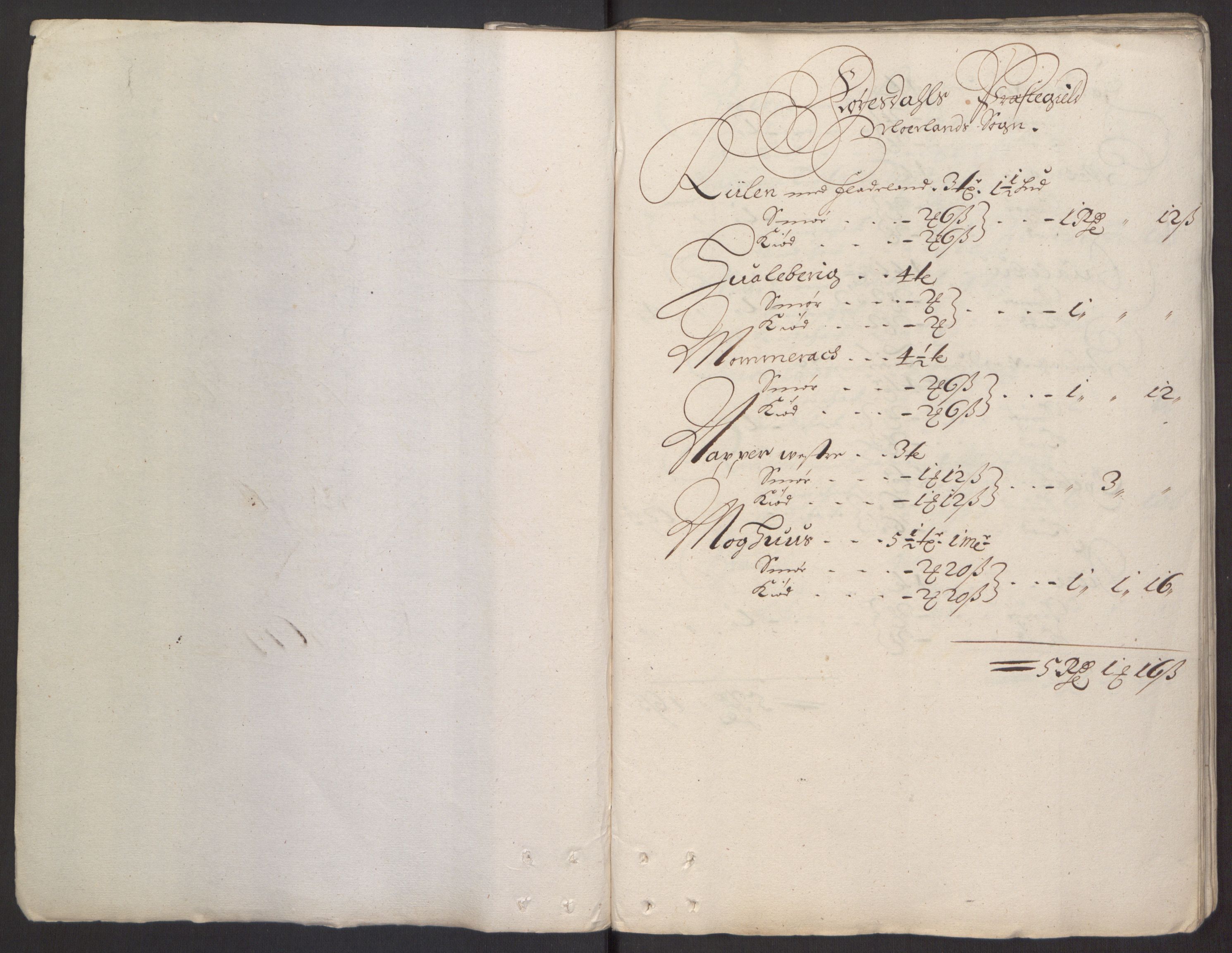 Rentekammeret inntil 1814, Reviderte regnskaper, Fogderegnskap, RA/EA-4092/R35/L2074: Fogderegnskap Øvre og Nedre Telemark, 1679, p. 4