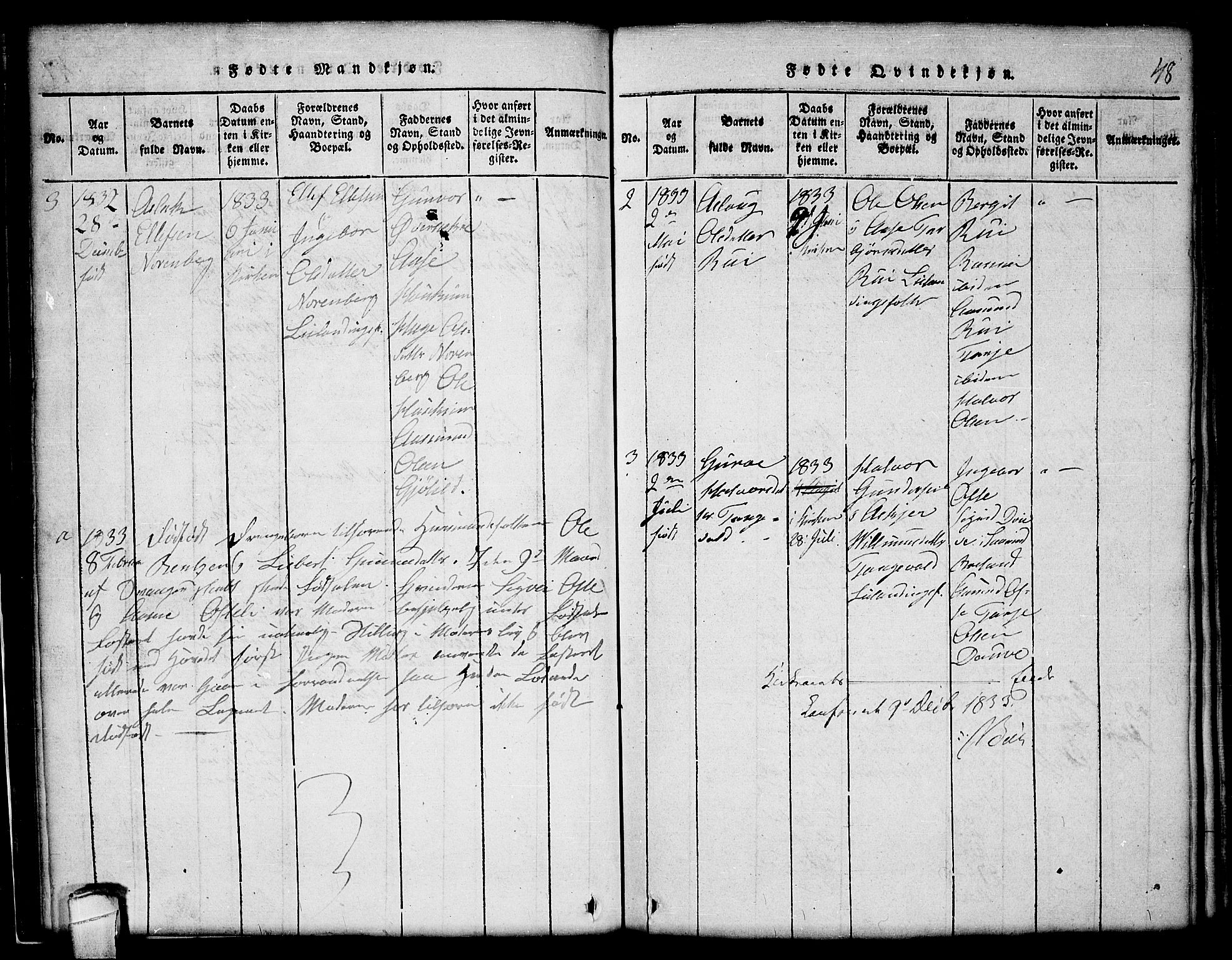 Lårdal kirkebøker, SAKO/A-284/G/Gc/L0001: Parish register (copy) no. III 1, 1815-1854, p. 48
