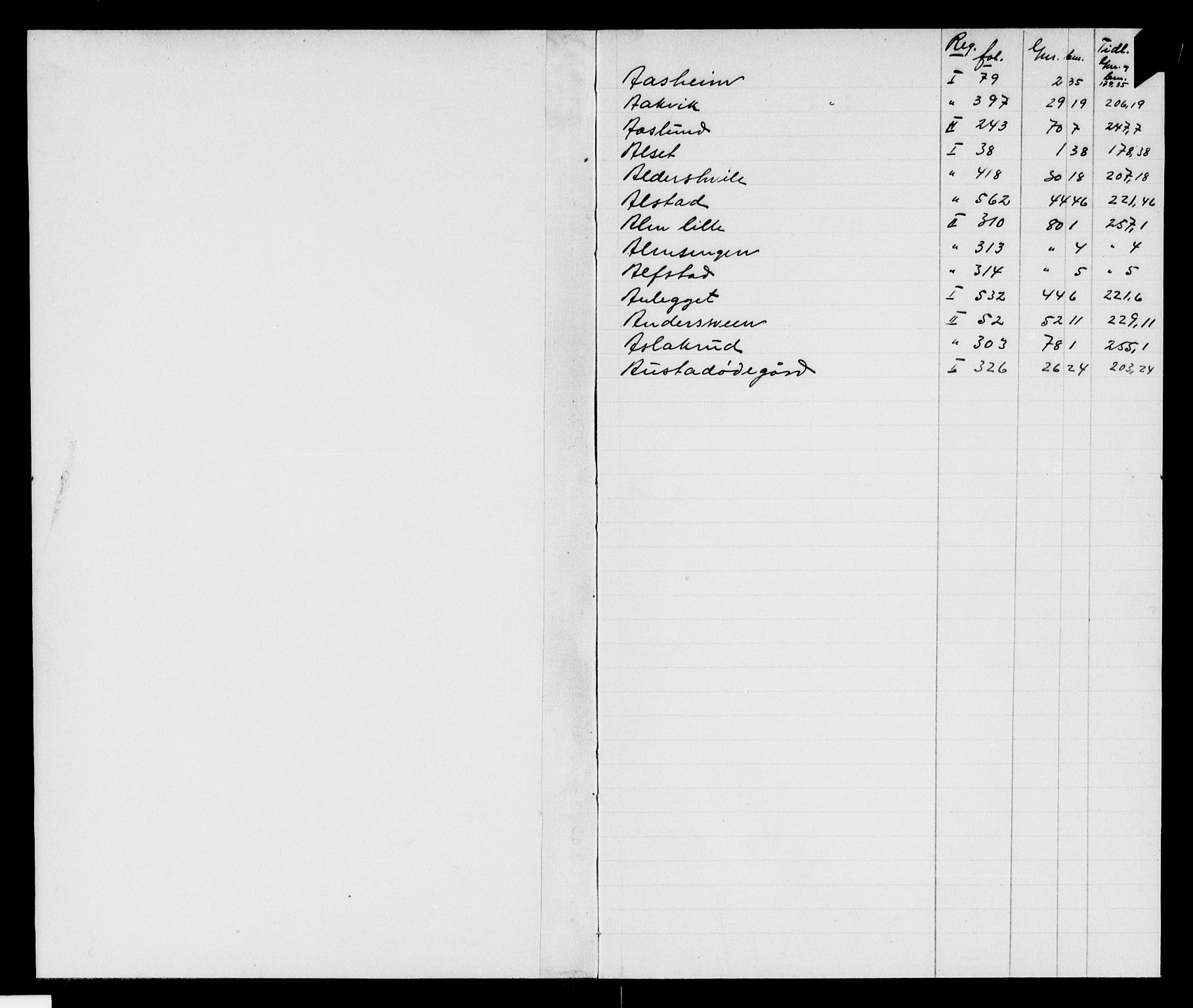 Toten tingrett, AV/SAH-TING-006/H/Ha/Haa/L0050: Mortgage register no. 50