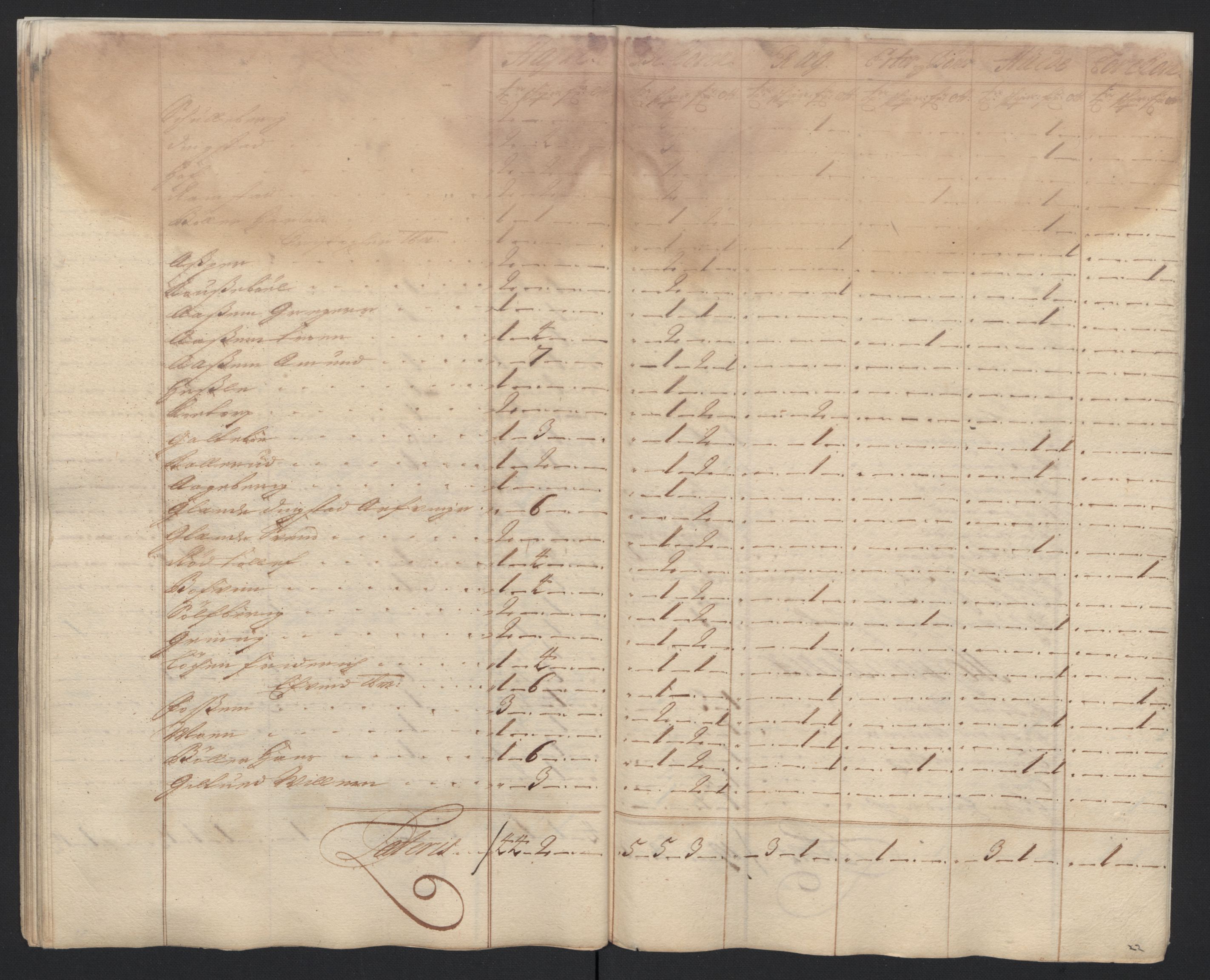 Rentekammeret inntil 1814, Reviderte regnskaper, Fogderegnskap, AV/RA-EA-4092/R07/L0288: Fogderegnskap Rakkestad, Heggen og Frøland, 1698, p. 48