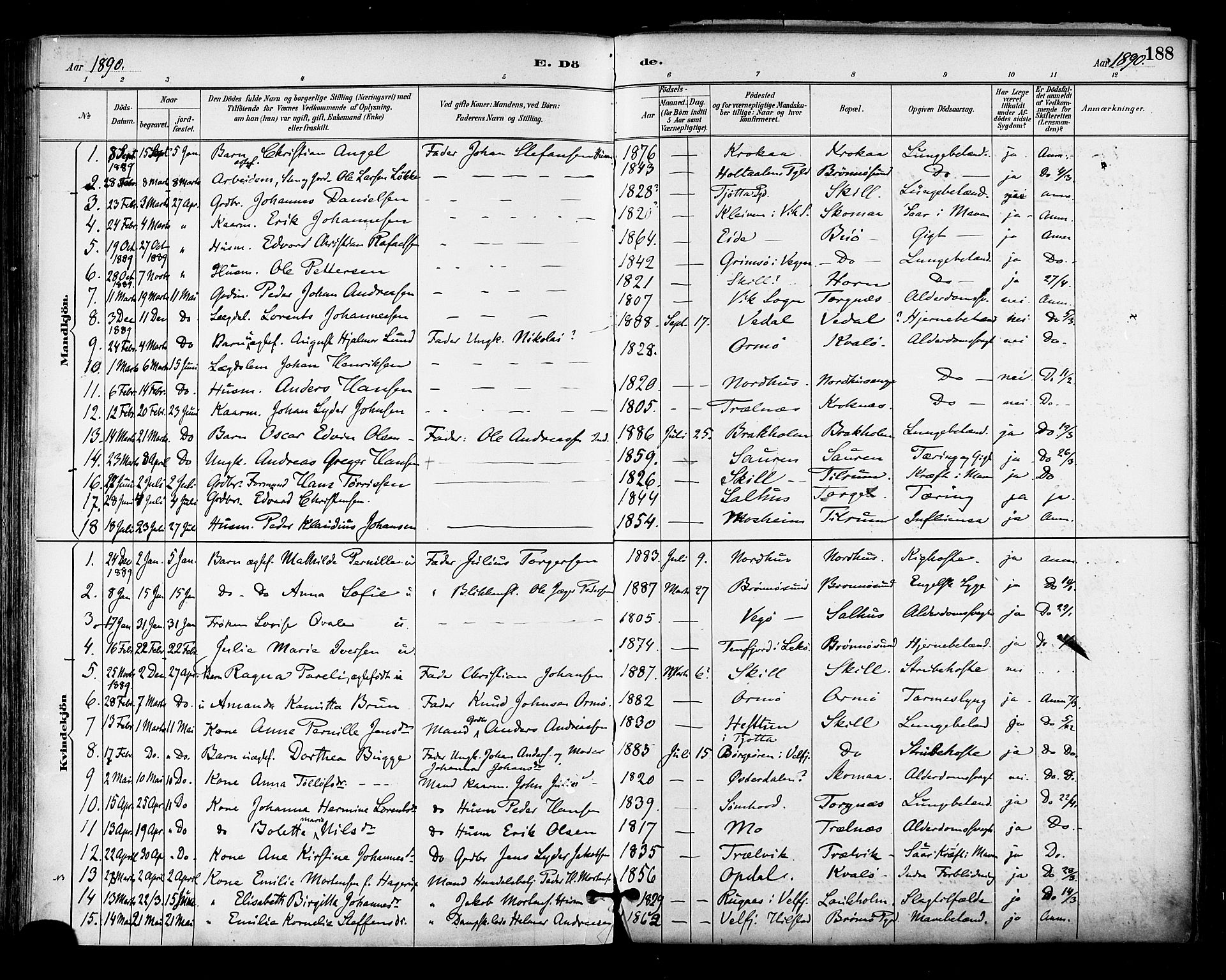 Ministerialprotokoller, klokkerbøker og fødselsregistre - Nordland, SAT/A-1459/813/L0200: Parish register (official) no. 813A10, 1886-1900, p. 188