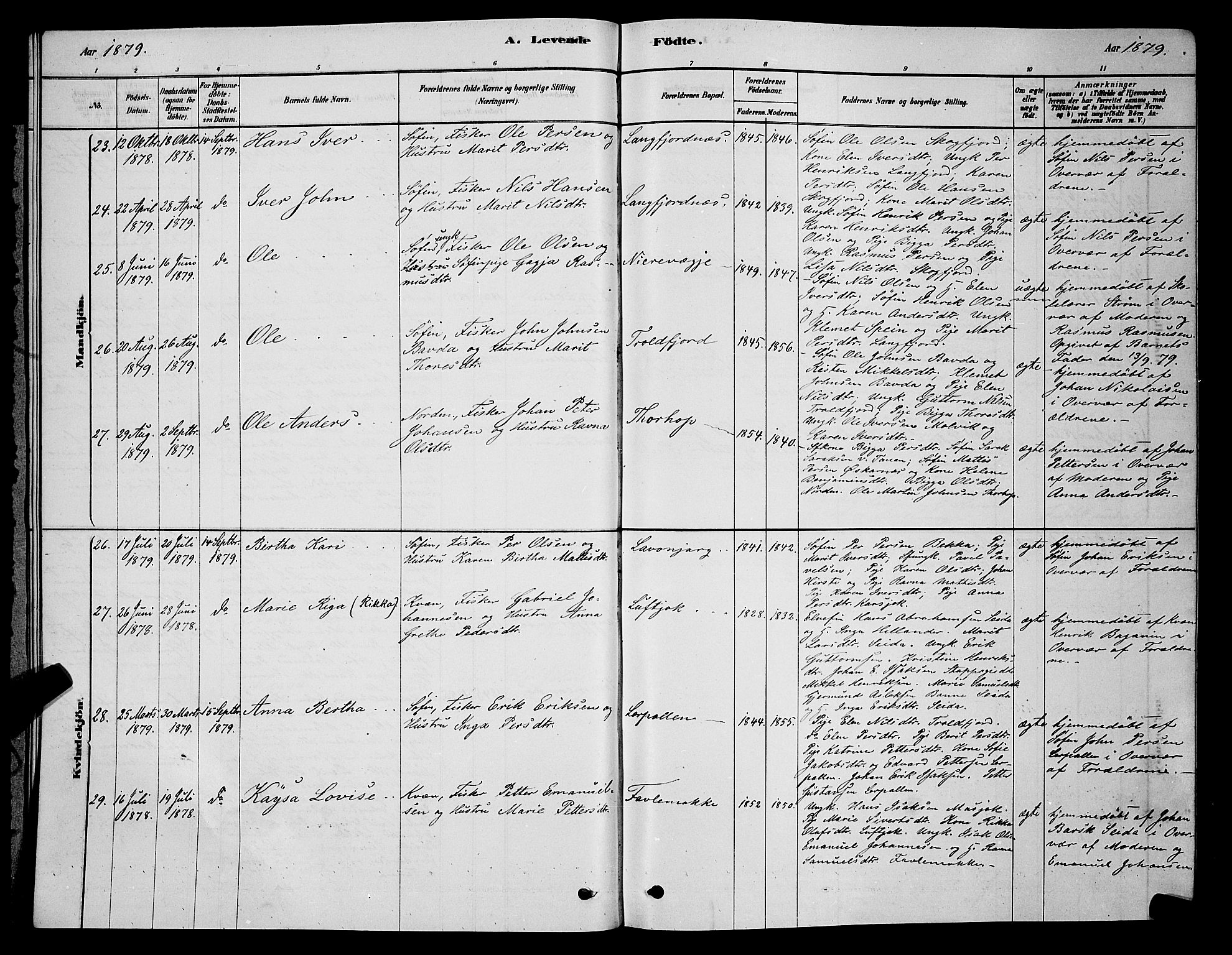 Tana sokneprestkontor, AV/SATØ-S-1334/H/Hb/L0003klokker: Parish register (copy) no. 3, 1878-1890