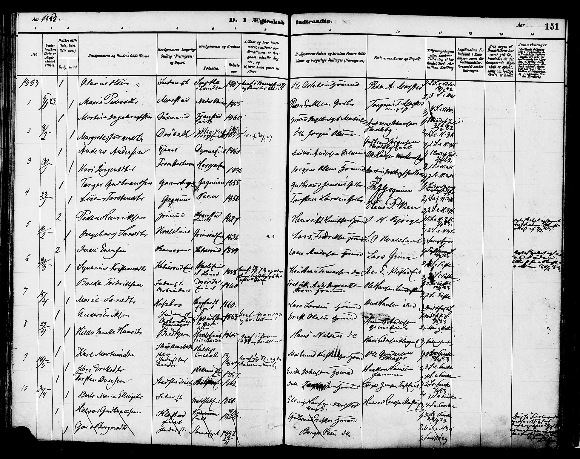 Gran prestekontor, SAH/PREST-112/H/Ha/Haa/L0014: Parish register (official) no. 14, 1880-1889, p. 151