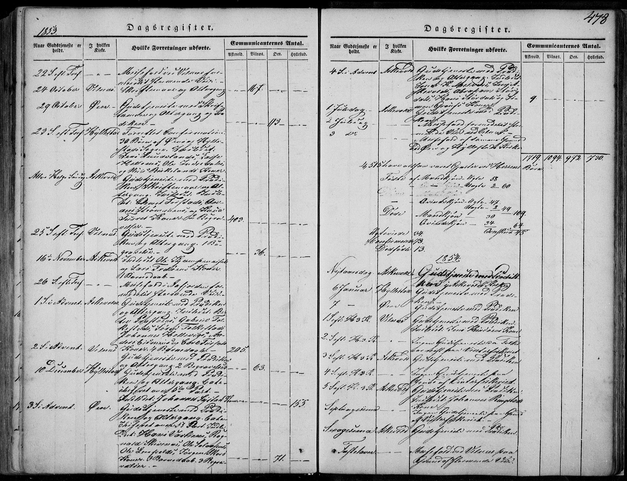 Askvoll sokneprestembete, SAB/A-79501/H/Haa/Haaa/L0011/0002: Parish register (official) no. A 11 II, 1845-1878, p. 478
