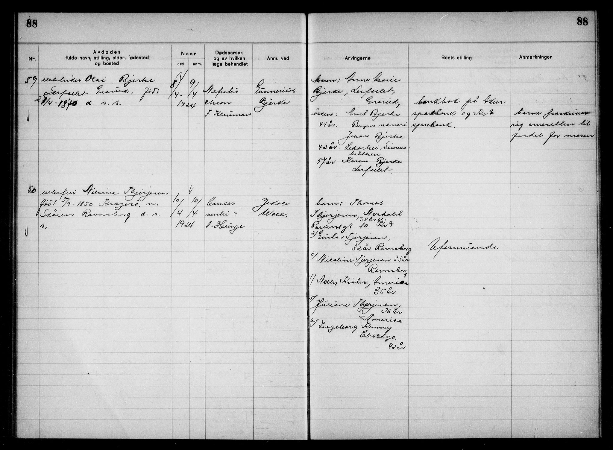 Aker kriminaldommer, skifte- og auksjonsforvalterembete, AV/SAO-A-10452/H/Hb/Hba/Hbac/L0001: Dødsfallsprotokoll for Østre Aker, 1922-1927, p. 88