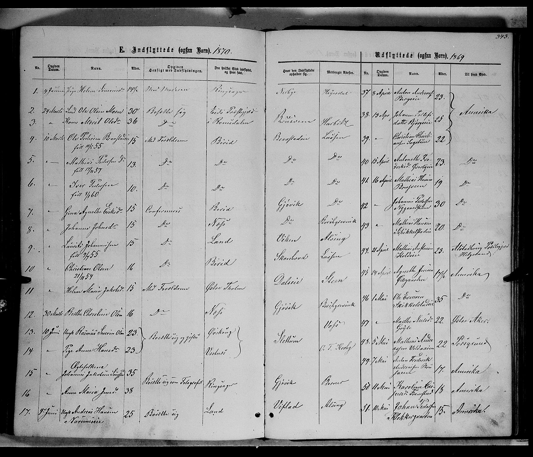 Vardal prestekontor, SAH/PREST-100/H/Ha/Hab/L0006: Parish register (copy) no. 6, 1869-1881, p. 343
