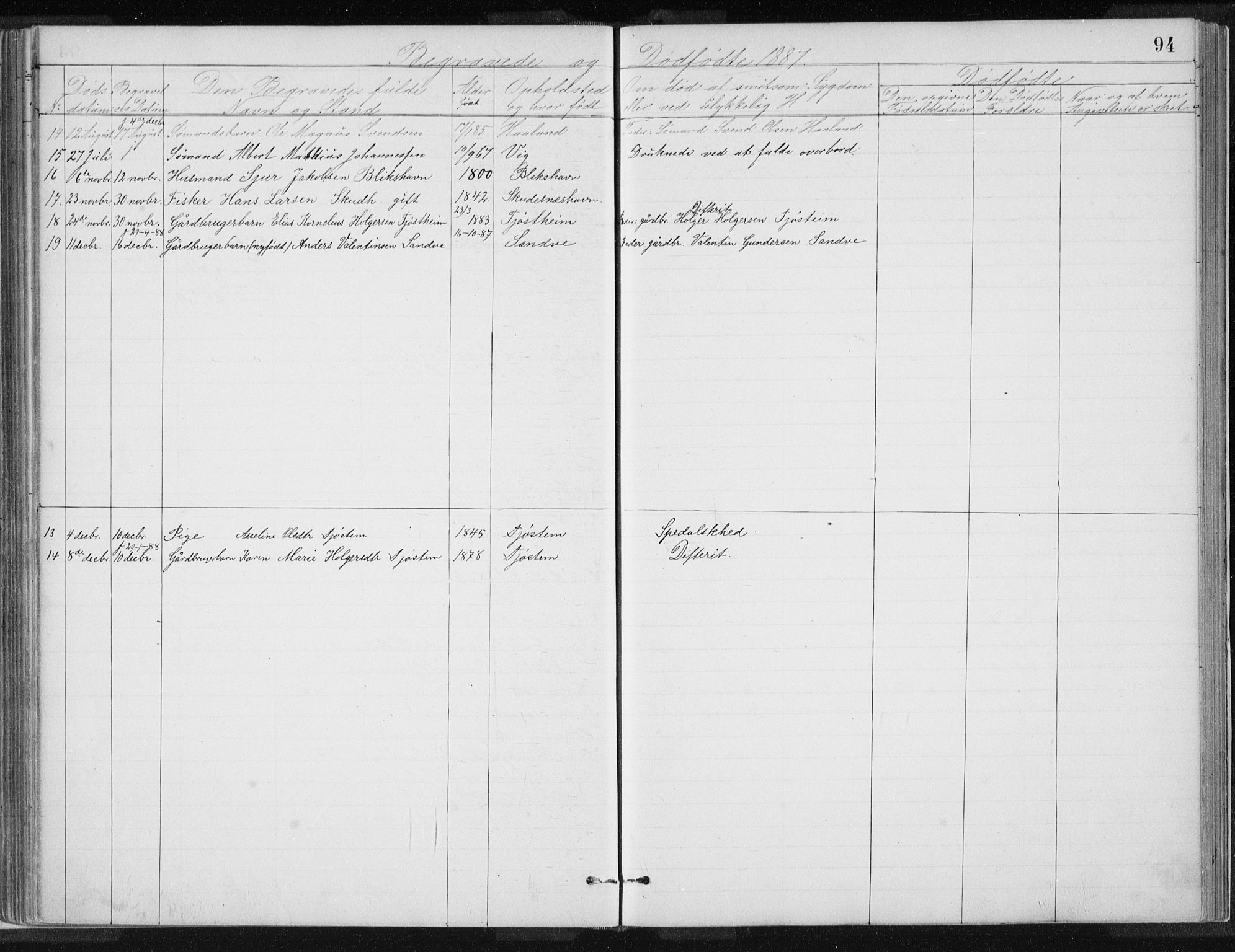 Skudenes sokneprestkontor, AV/SAST-A -101849/H/Ha/Hab/L0007: Parish register (copy) no. B 7, 1885-1899, p. 94