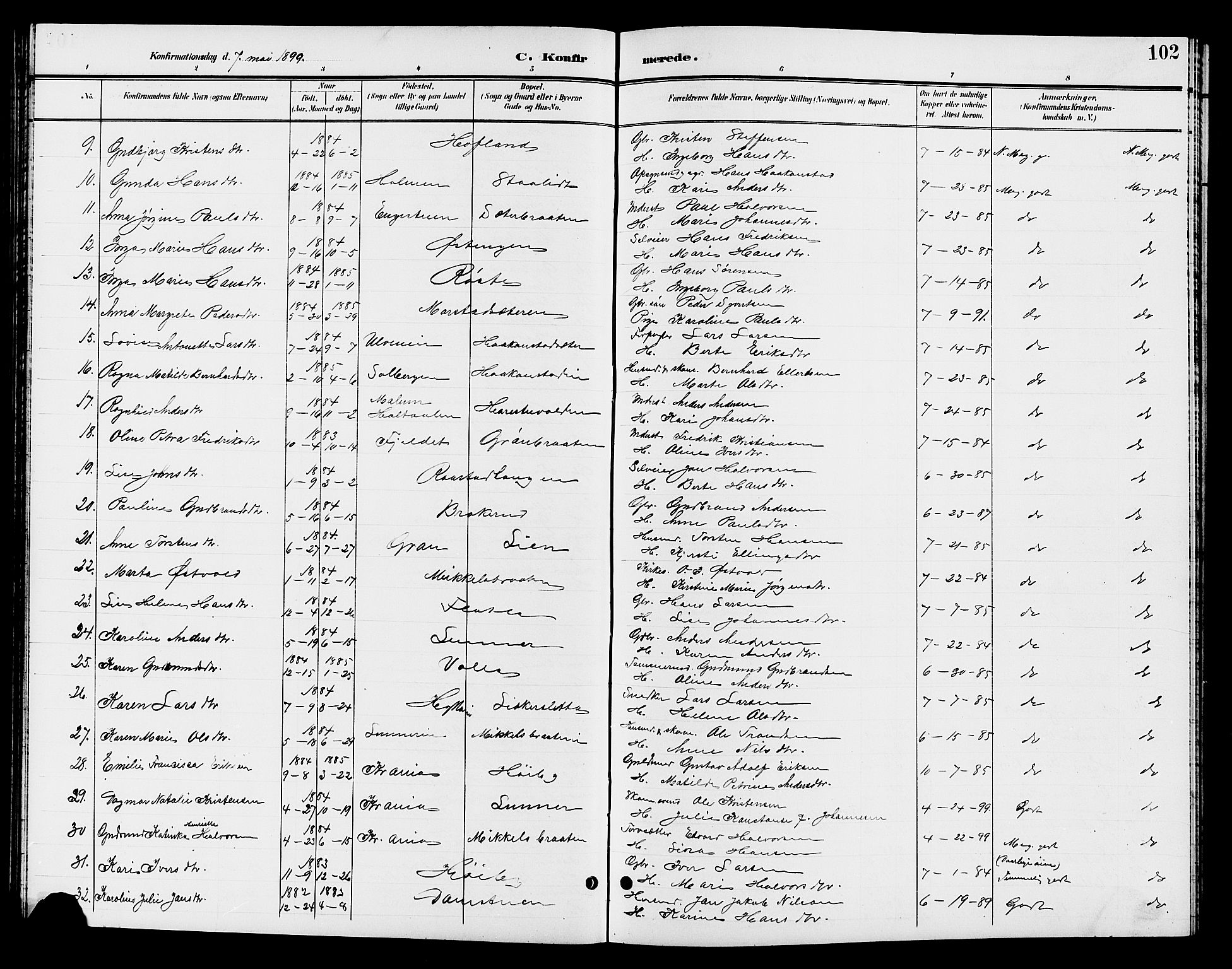 Jevnaker prestekontor, SAH/PREST-116/H/Ha/Hab/L0003: Parish register (copy) no. 3, 1896-1909, p. 102