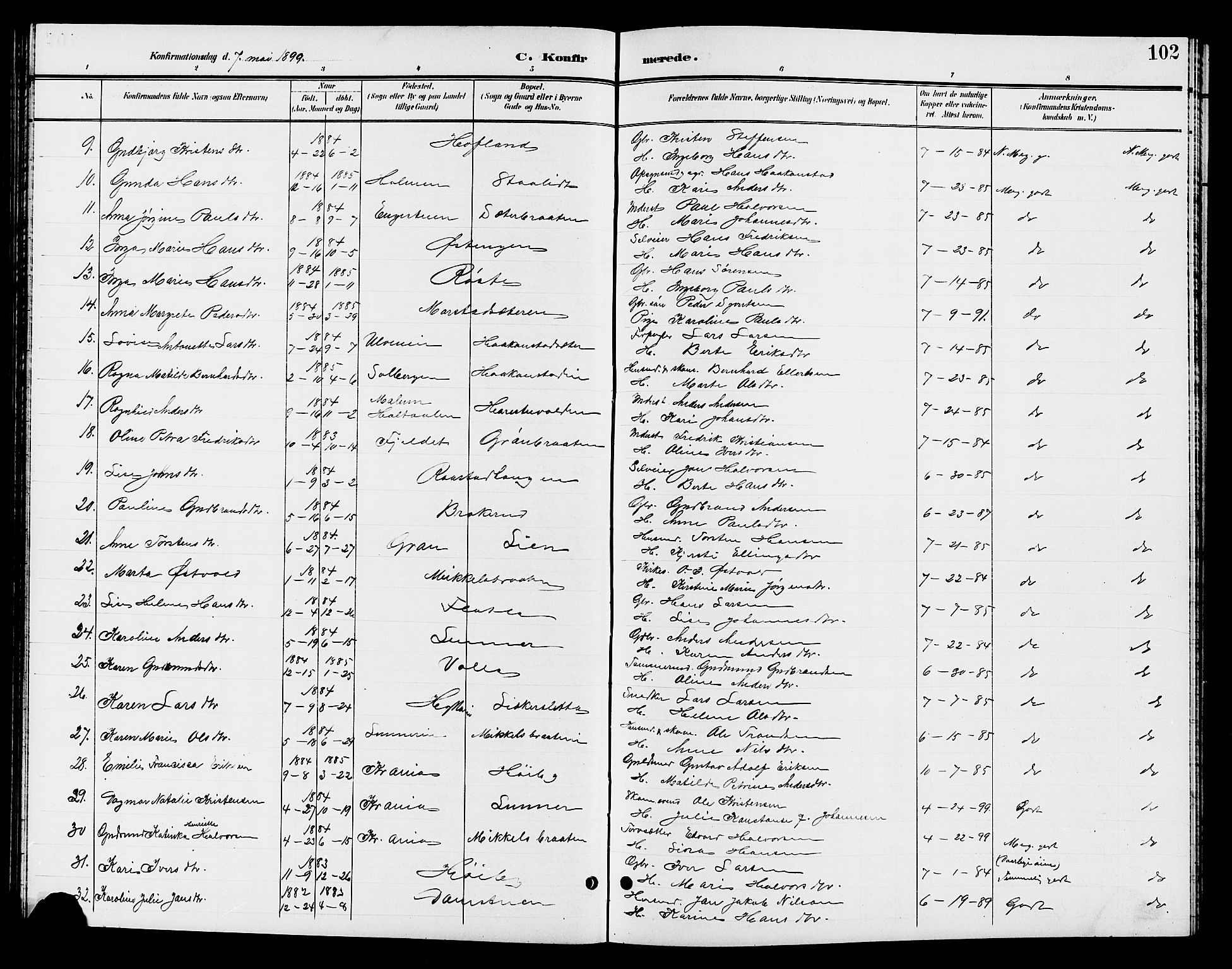 Jevnaker prestekontor, AV/SAH-PREST-116/H/Ha/Hab/L0003: Parish register (copy) no. 3, 1896-1909, p. 102