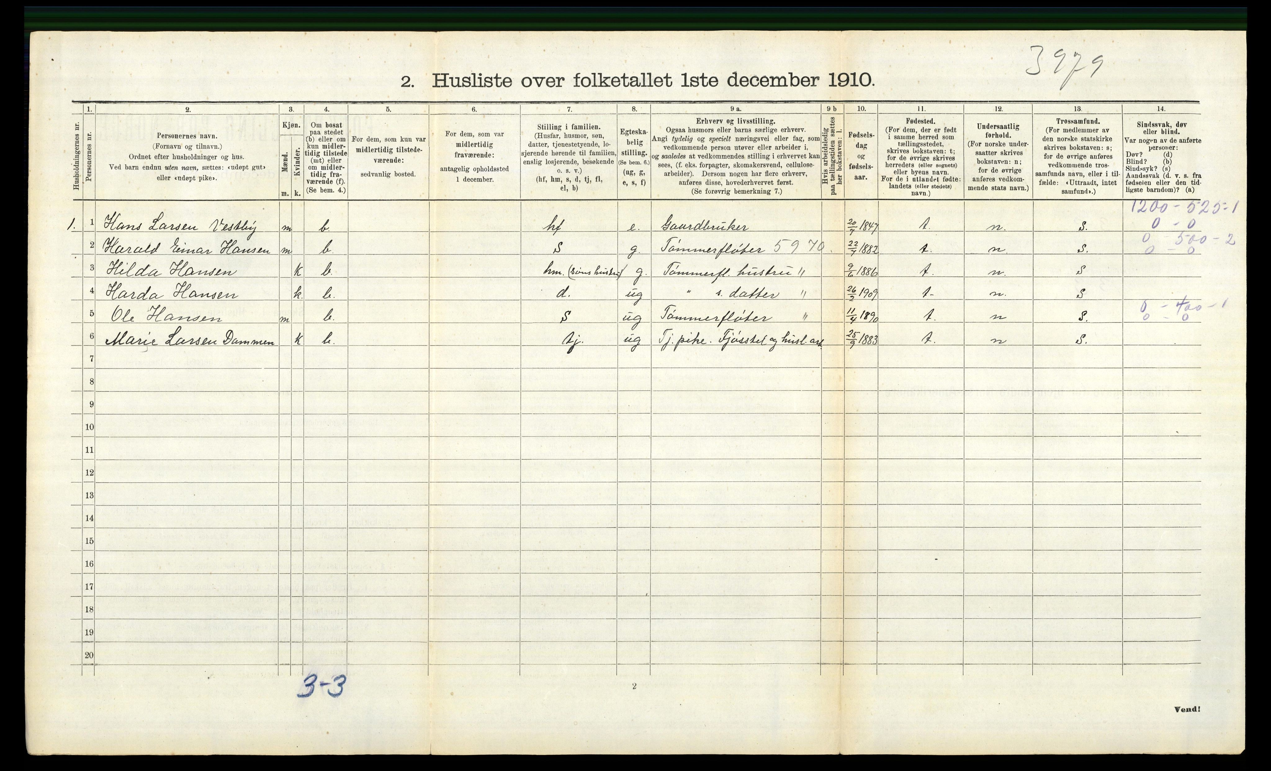 RA, 1910 census for Sørum, 1910, p. 402