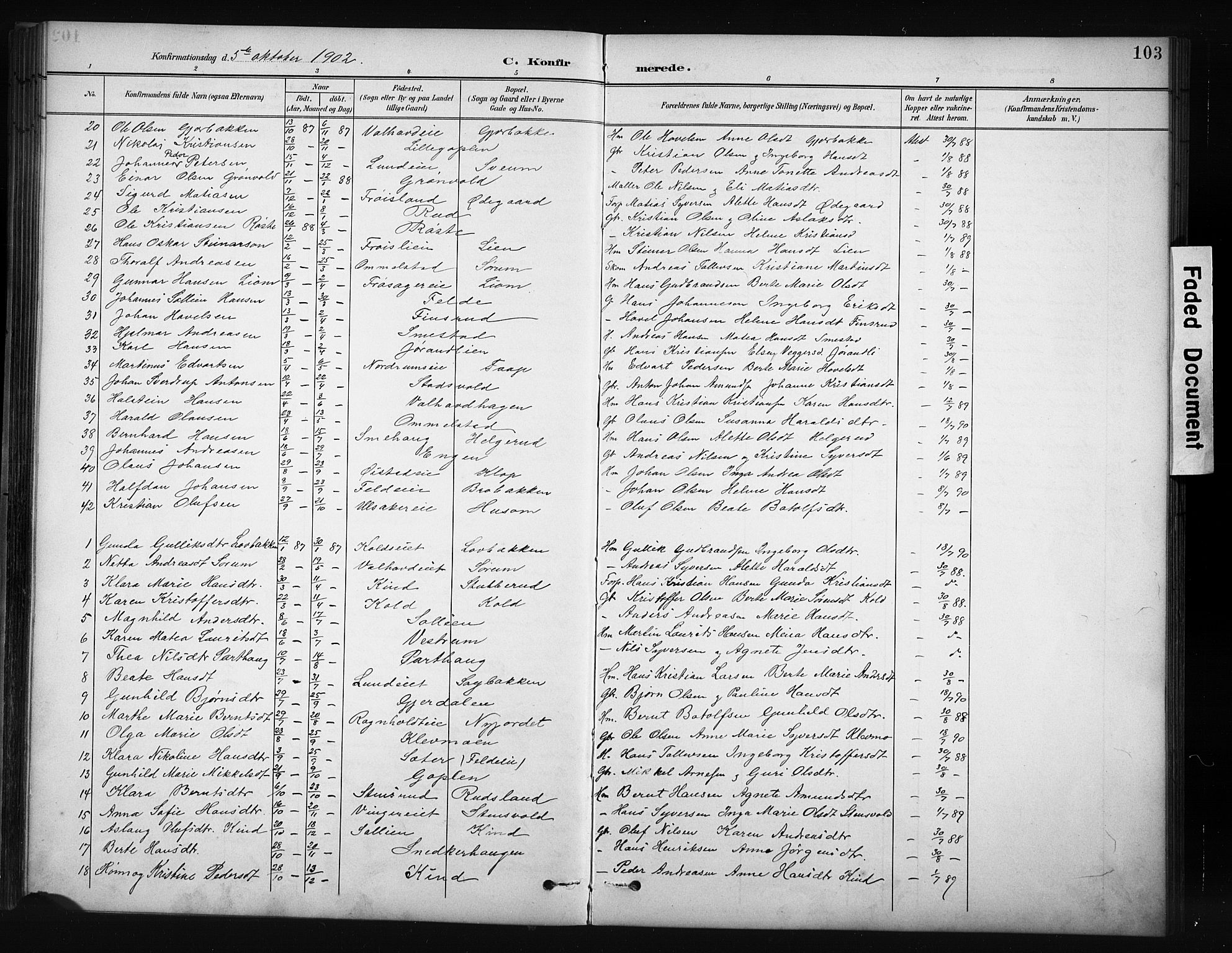 Nordre Land prestekontor, AV/SAH-PREST-124/H/Ha/Hab/L0012: Parish register (copy) no. 12, 1891-1909, p. 103