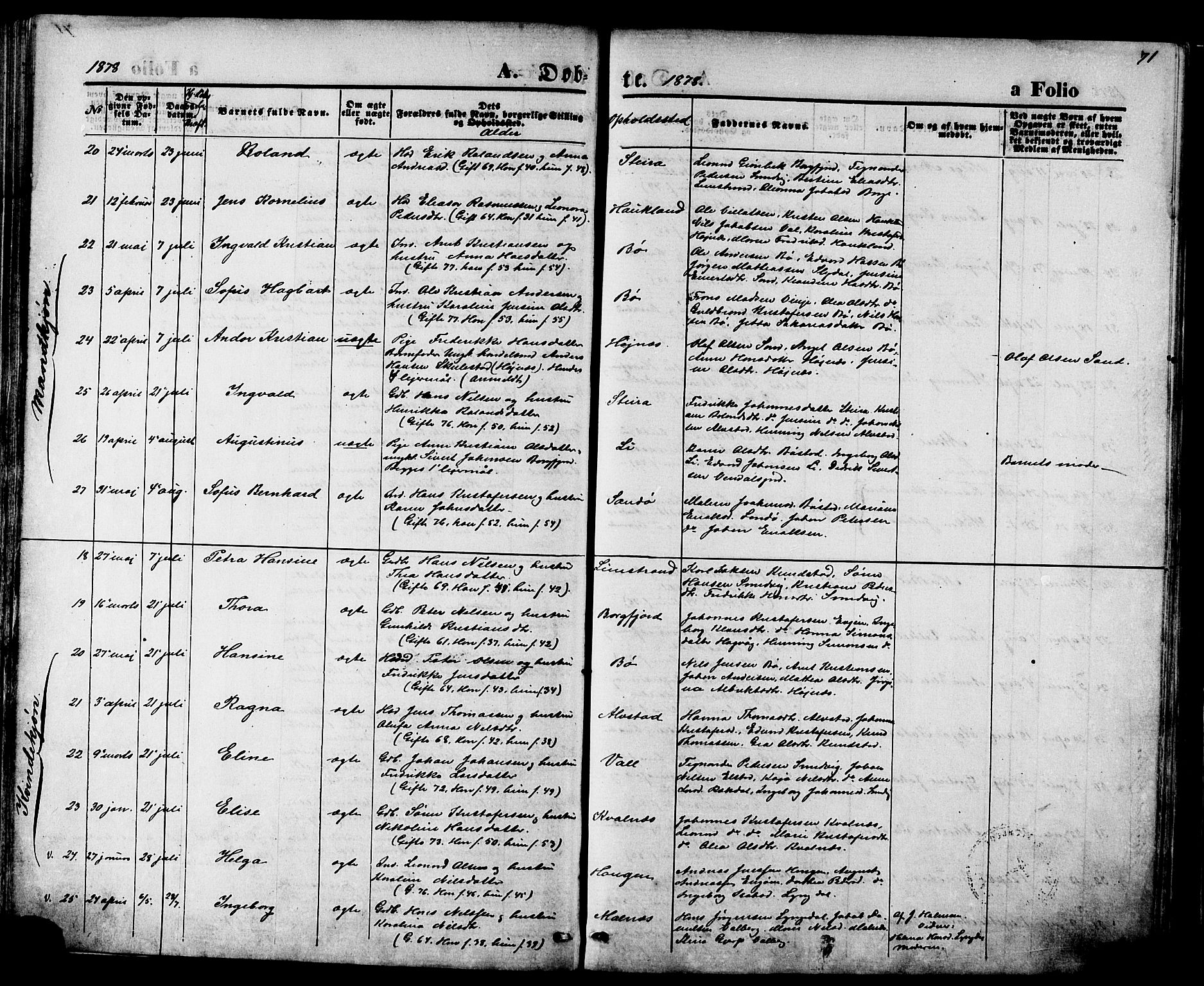 Ministerialprotokoller, klokkerbøker og fødselsregistre - Nordland, AV/SAT-A-1459/880/L1132: Parish register (official) no. 880A06, 1869-1887, p. 71