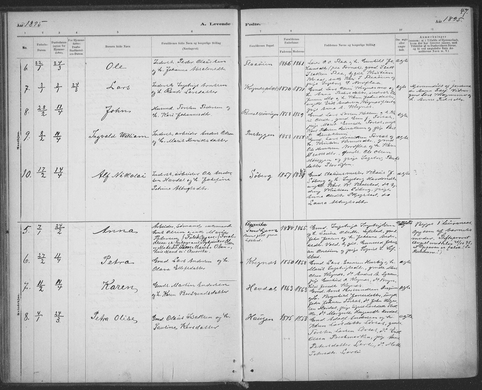 Ministerialprotokoller, klokkerbøker og fødselsregistre - Sør-Trøndelag, SAT/A-1456/691/L1085: Parish register (official) no. 691A17, 1887-1908, p. 47