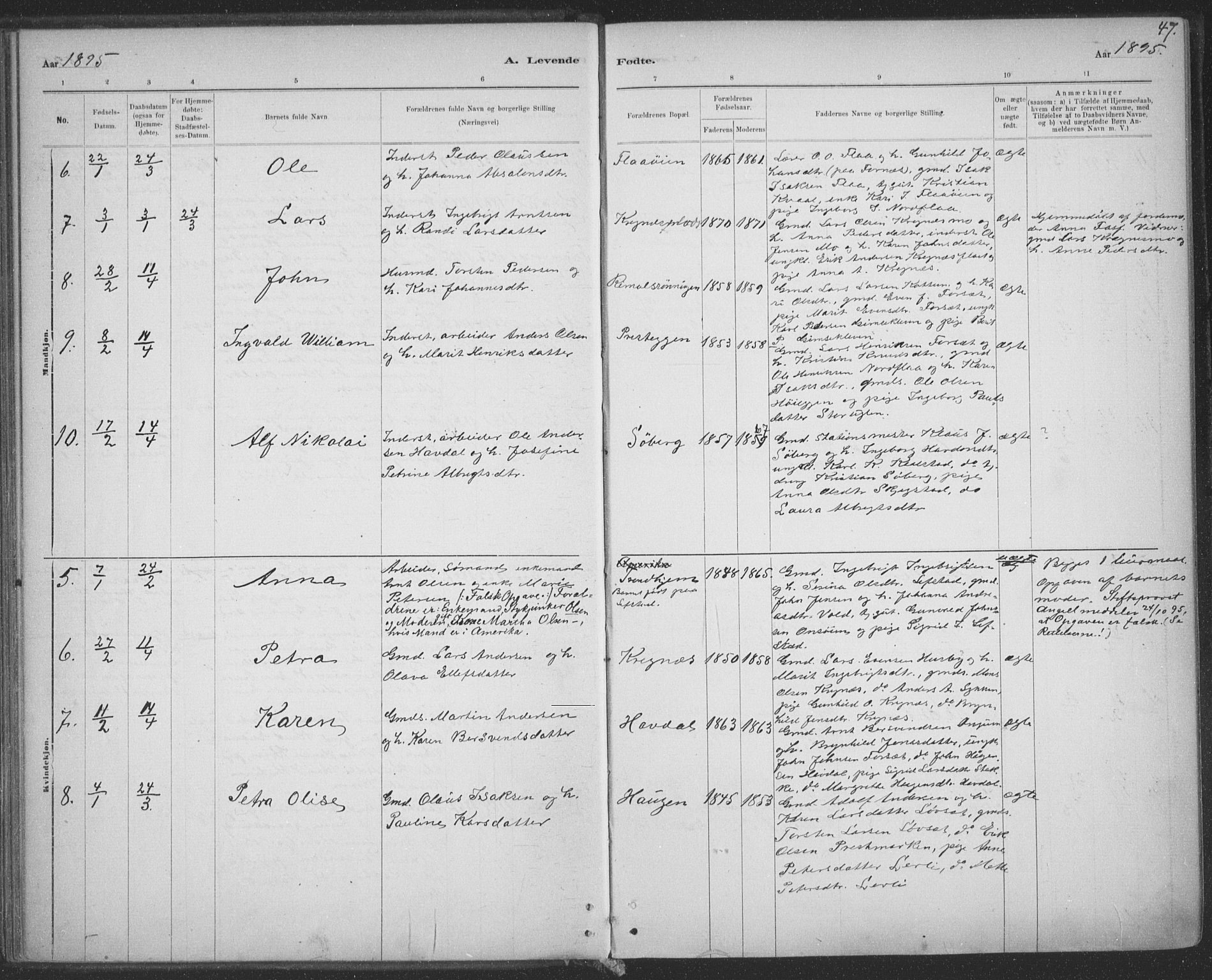 Ministerialprotokoller, klokkerbøker og fødselsregistre - Sør-Trøndelag, AV/SAT-A-1456/691/L1085: Parish register (official) no. 691A17, 1887-1908, p. 47