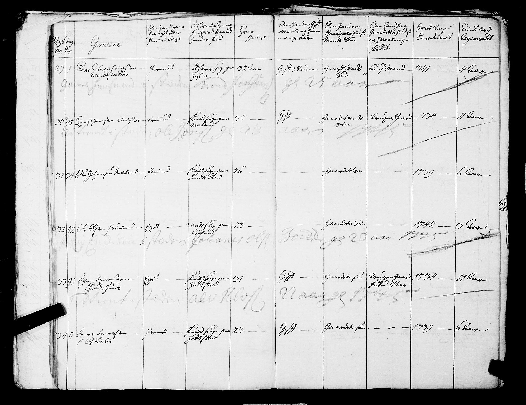 Fylkesmannen i Rogaland, AV/SAST-A-101928/99/3/325/325CA, 1655-1832, p. 3683