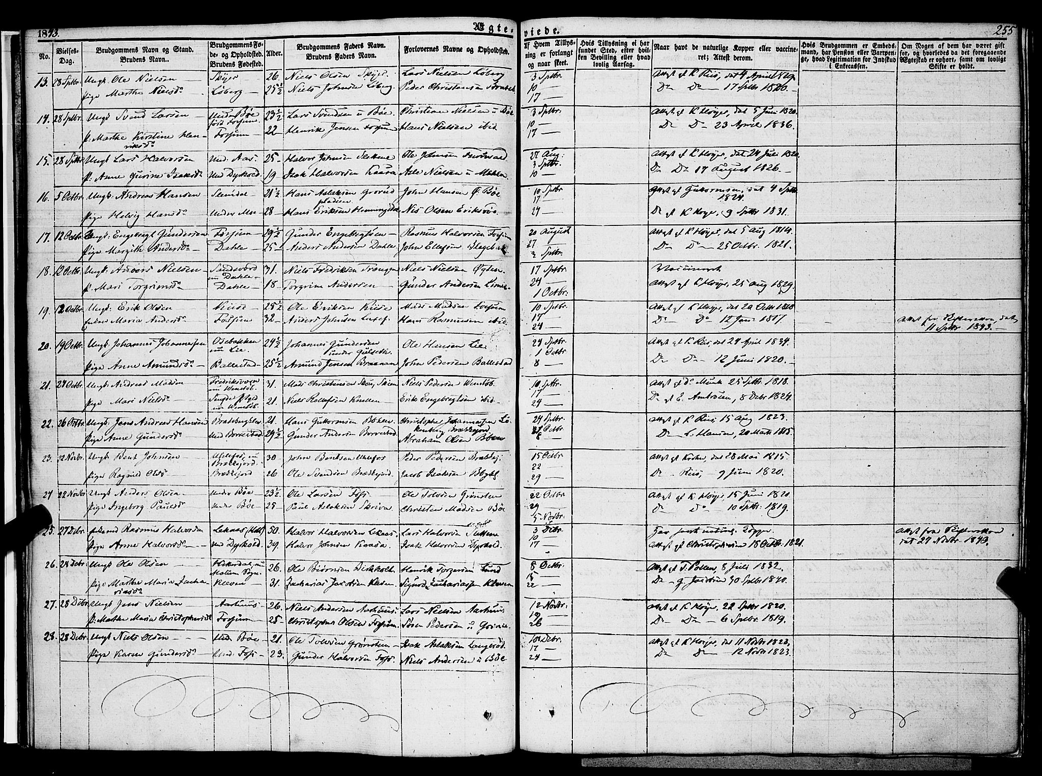 Gjerpen kirkebøker, SAKO/A-265/F/Fa/L0007b: Parish register (official) no. I 7B, 1834-1857, p. 255