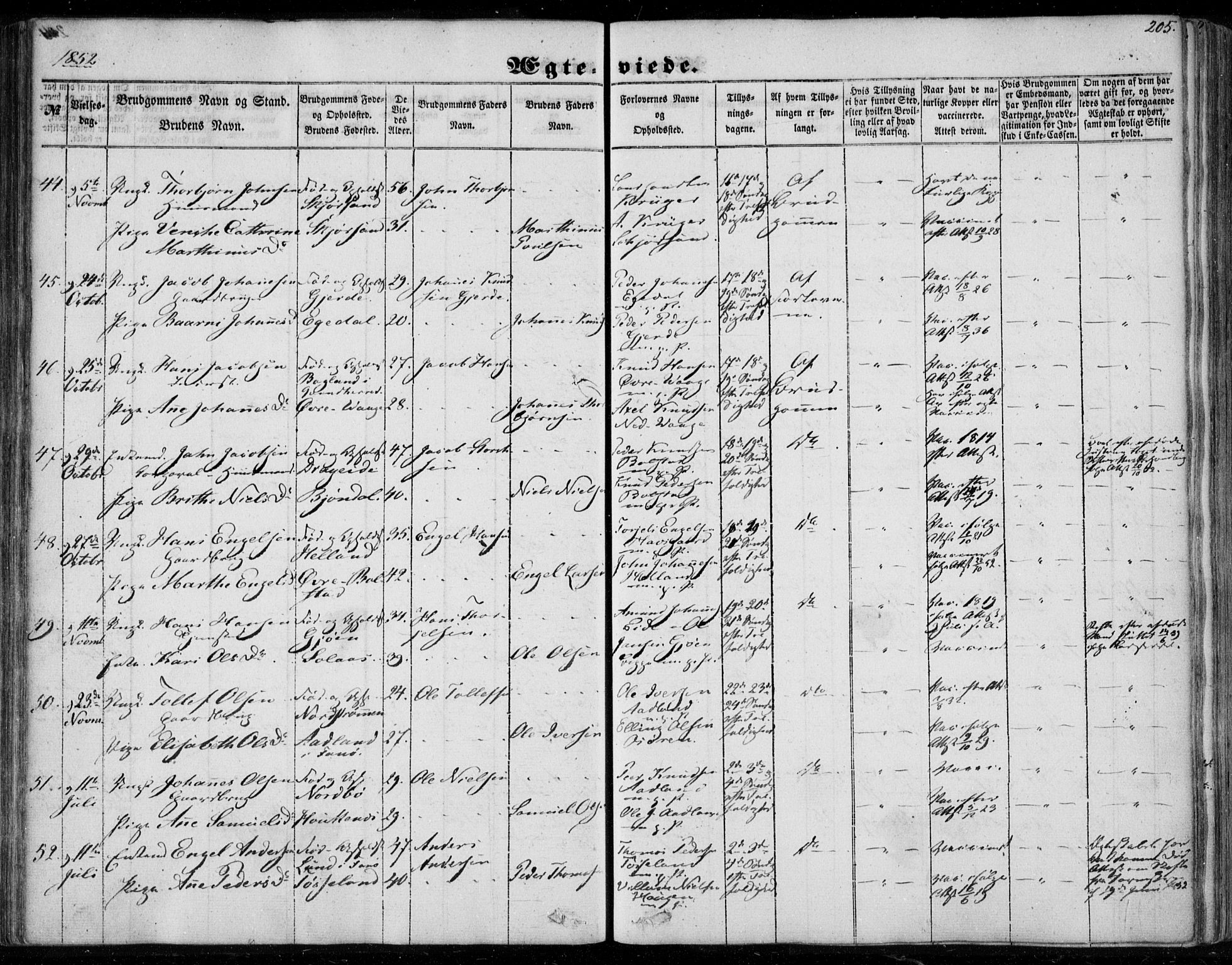 Os sokneprestembete, SAB/A-99929: Parish register (official) no. A 16, 1851-1859, p. 205