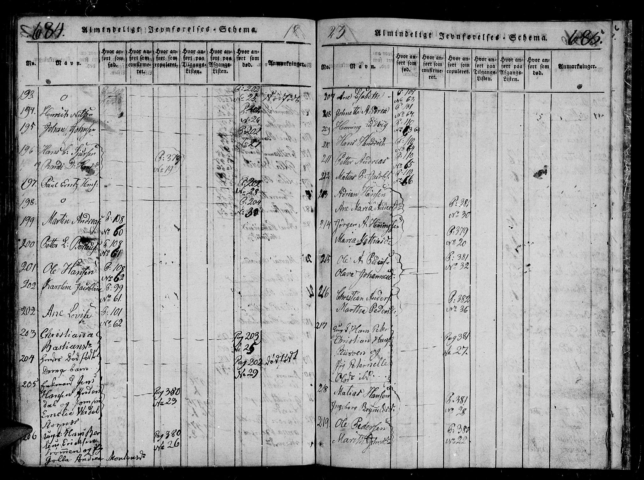 Tromsø sokneprestkontor/stiftsprosti/domprosti, SATØ/S-1343/G/Gb/L0001klokker: Parish register (copy) no. 1, 1821-1833, p. 684-685