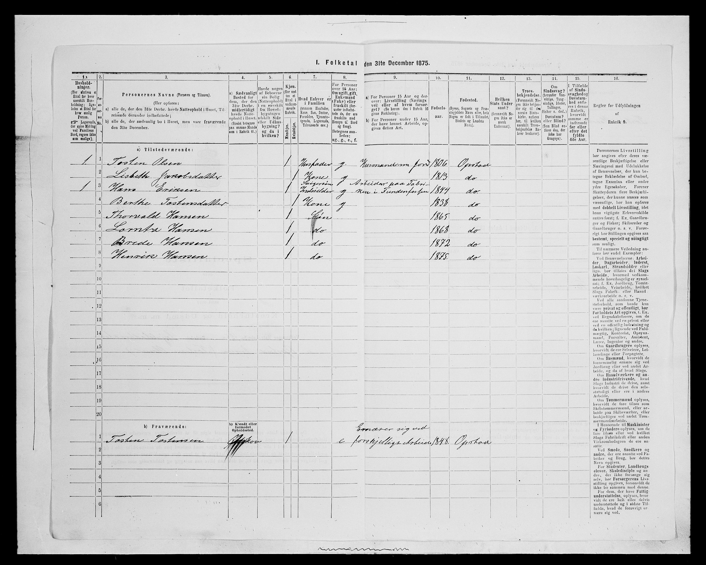 SAH, 1875 census for 0419P Sør-Odal, 1875, p. 2016