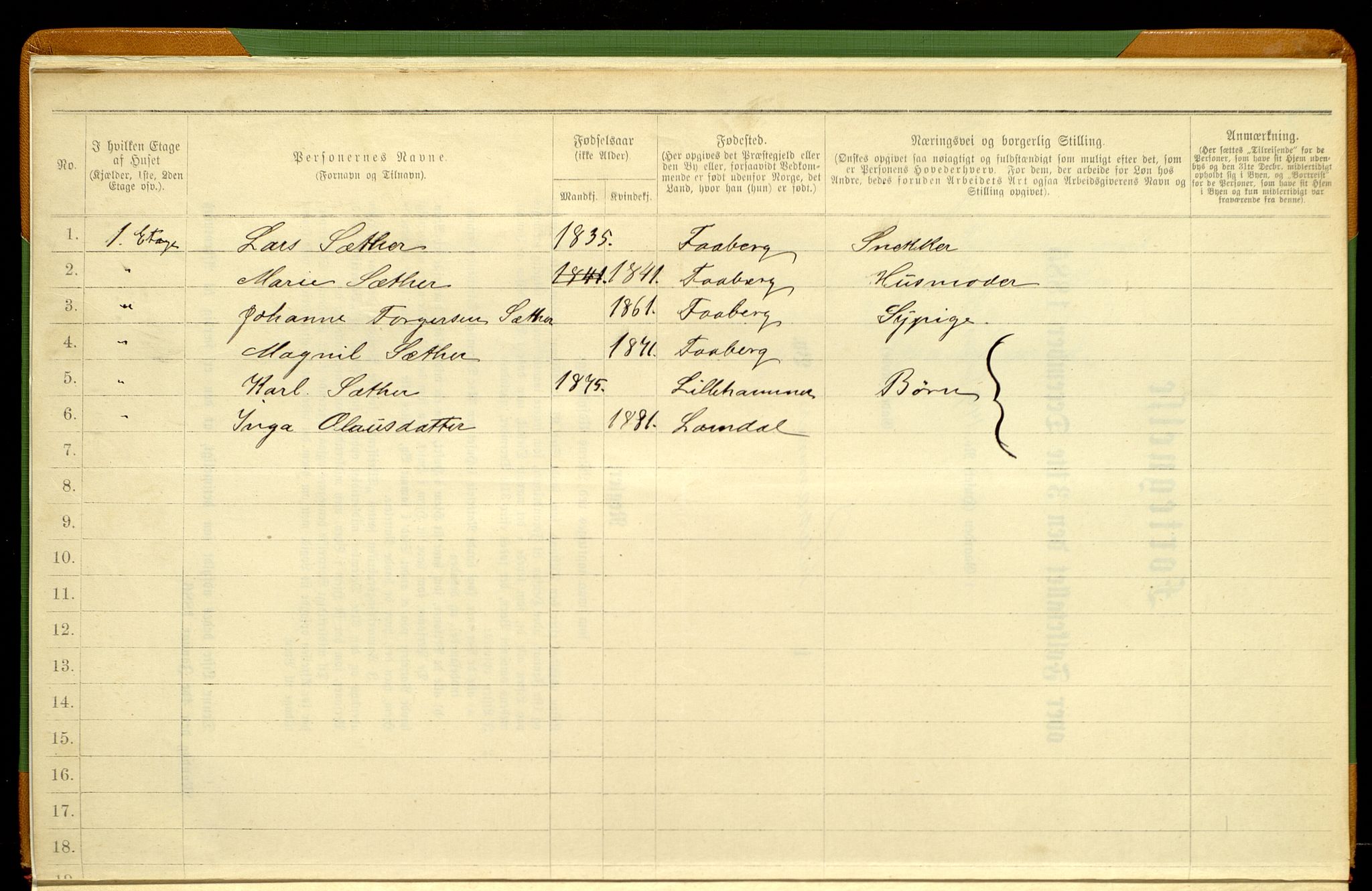 SAH, 1885 census for 0501 Lillehammer, 1885, p. 17