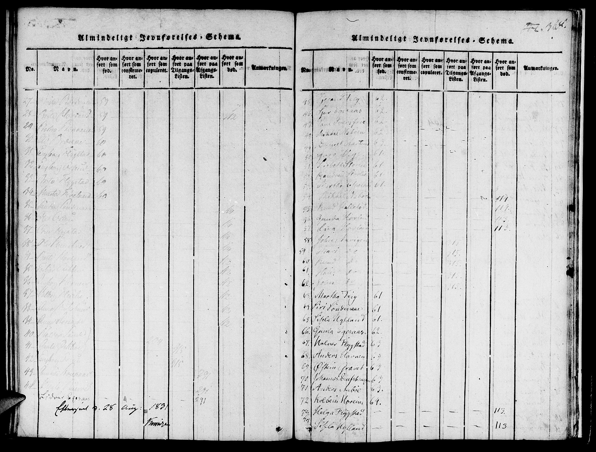 Suldal sokneprestkontor, AV/SAST-A-101845/01/IV/L0007: Parish register (official) no. A 7, 1817-1838, p. 368