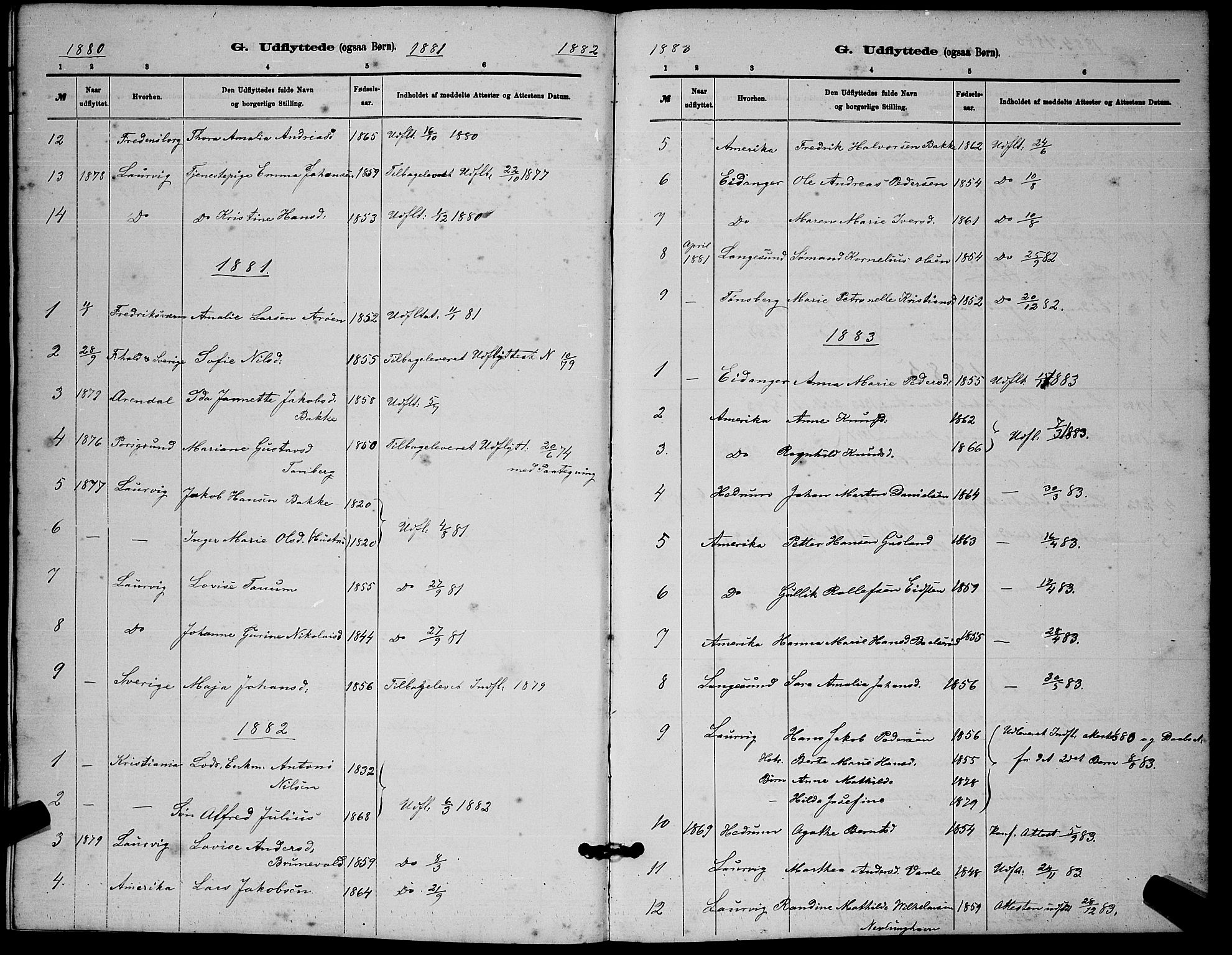 Brunlanes kirkebøker, AV/SAKO-A-342/G/Gb/L0002: Parish register (copy) no. II 2, 1878-1902