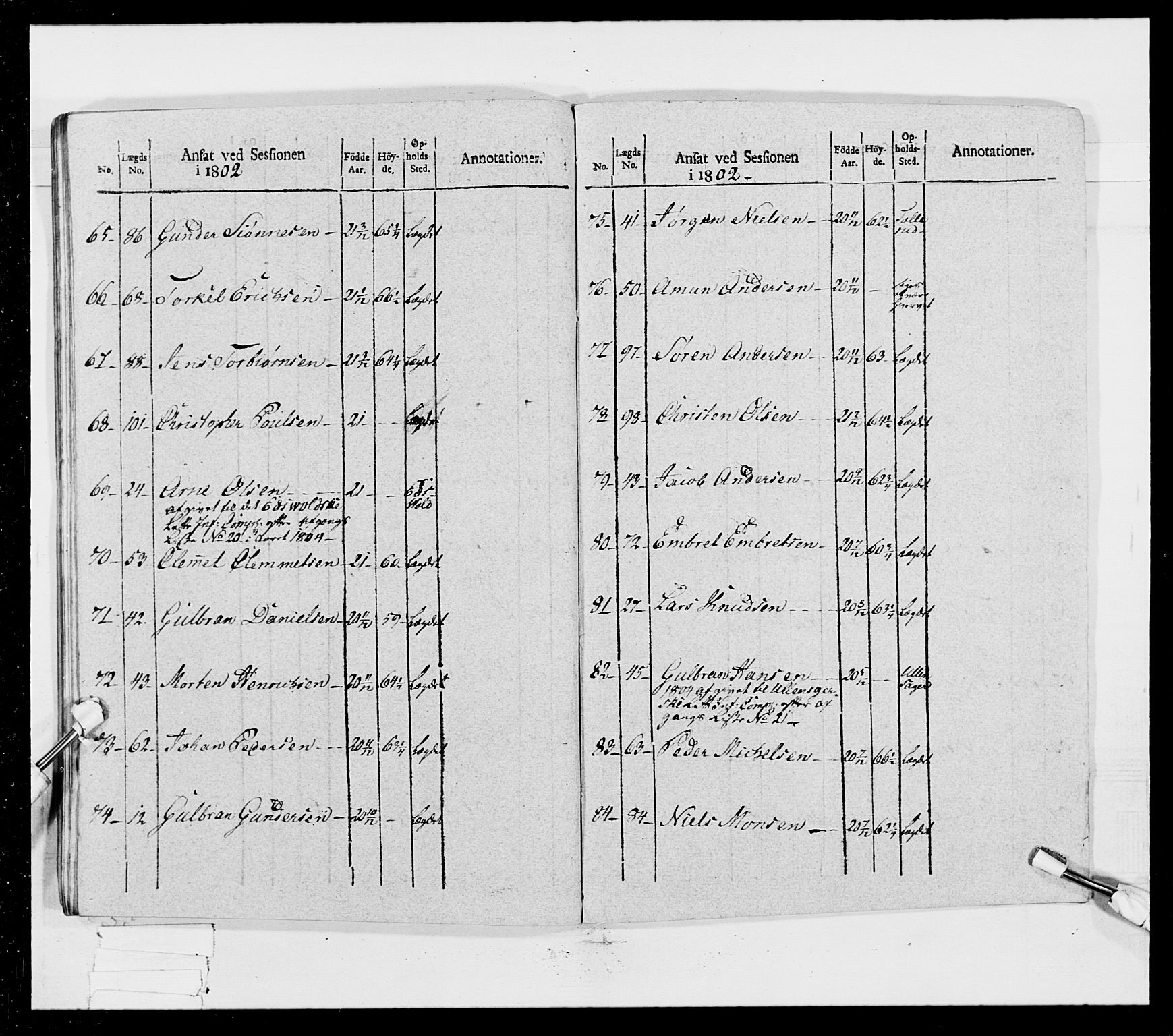 Generalitets- og kommissariatskollegiet, Det kongelige norske kommissariatskollegium, AV/RA-EA-5420/E/Eh/L0023: Norske jegerkorps, 1805, p. 274