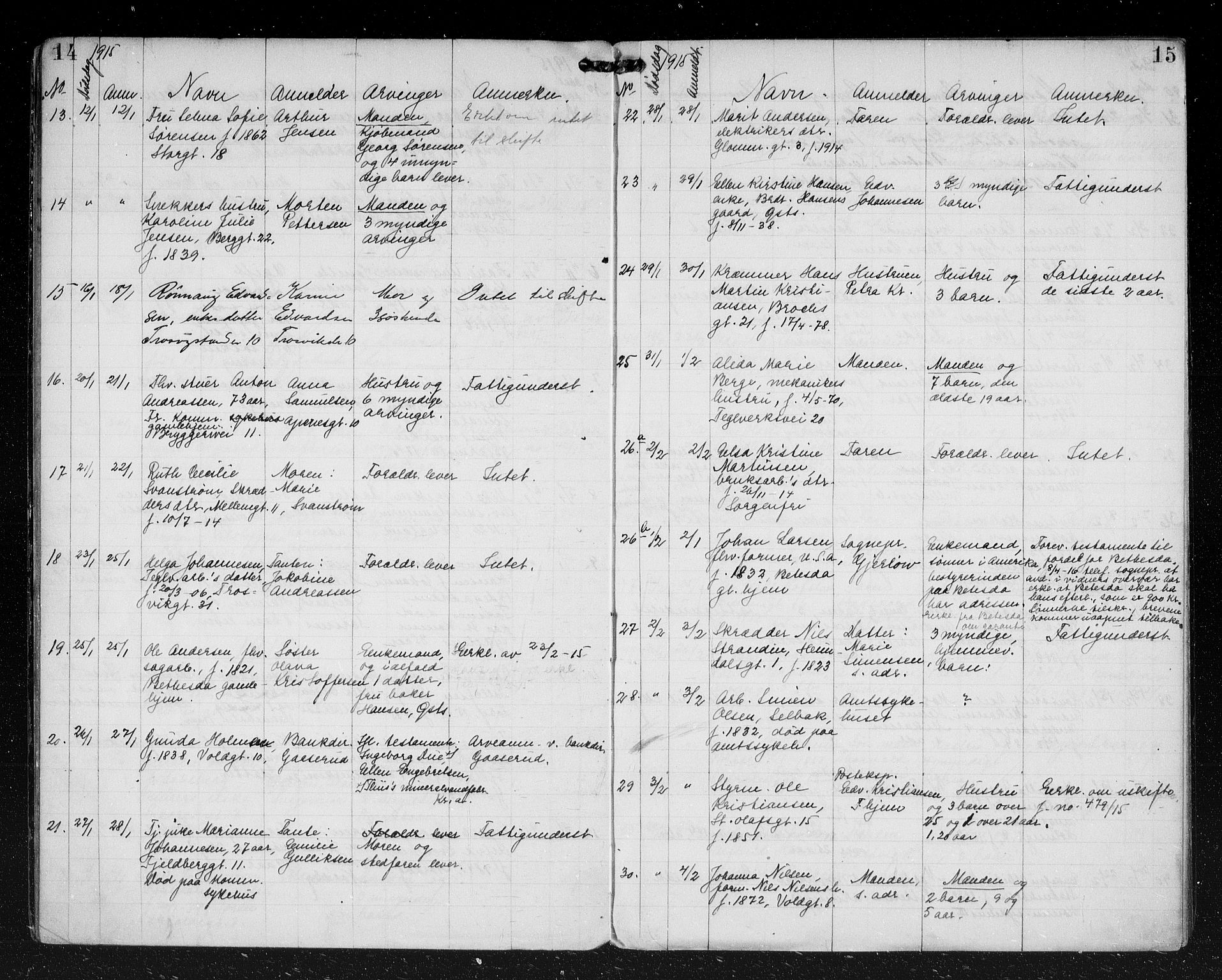 Fredrikstad byfogd, SAO/A-10473a/H/Ha/Hab/L0006: Dødsfallsprotokoll, 1914-1918, p. 14-15