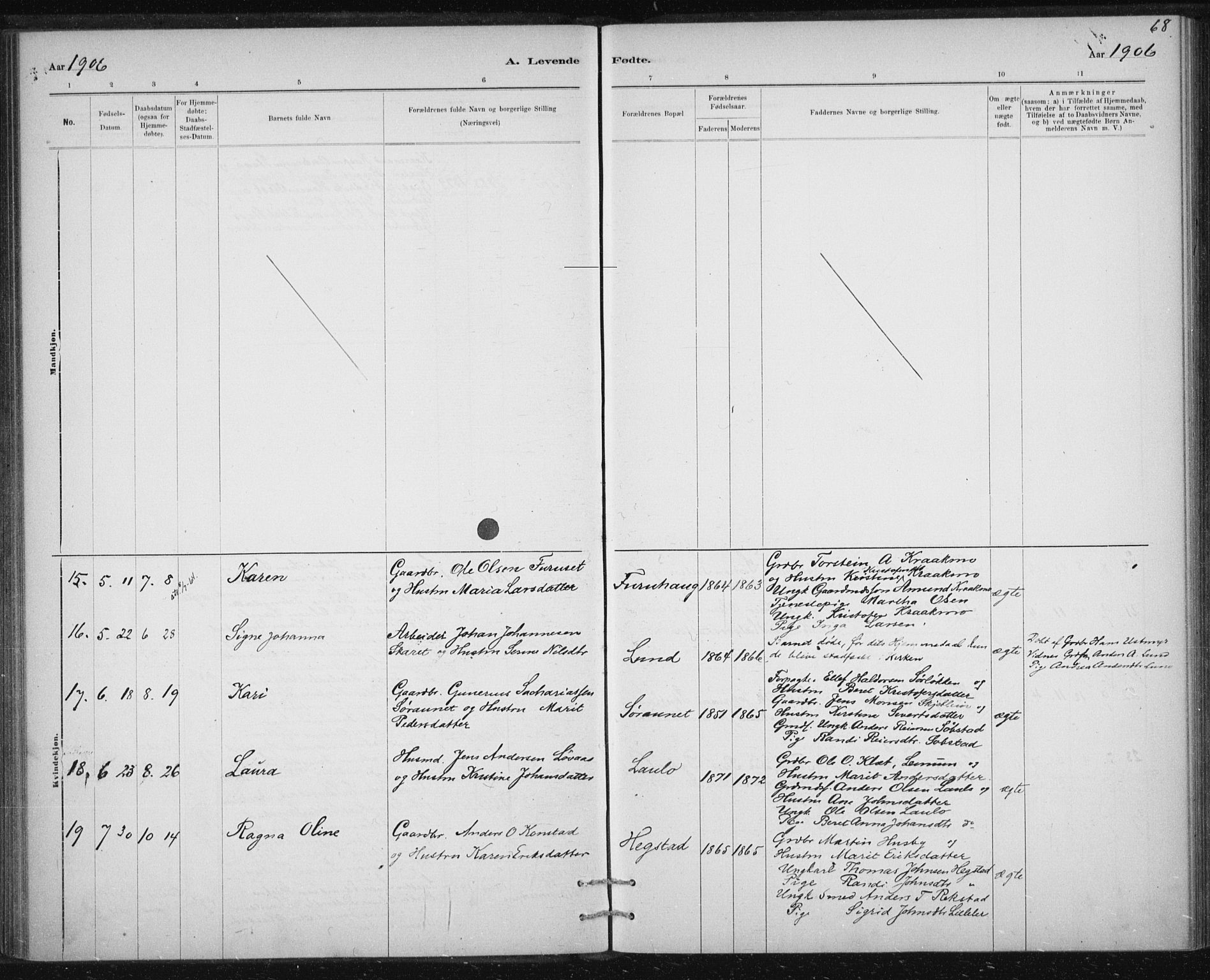 Ministerialprotokoller, klokkerbøker og fødselsregistre - Sør-Trøndelag, AV/SAT-A-1456/613/L0392: Parish register (official) no. 613A01, 1887-1906, p. 68